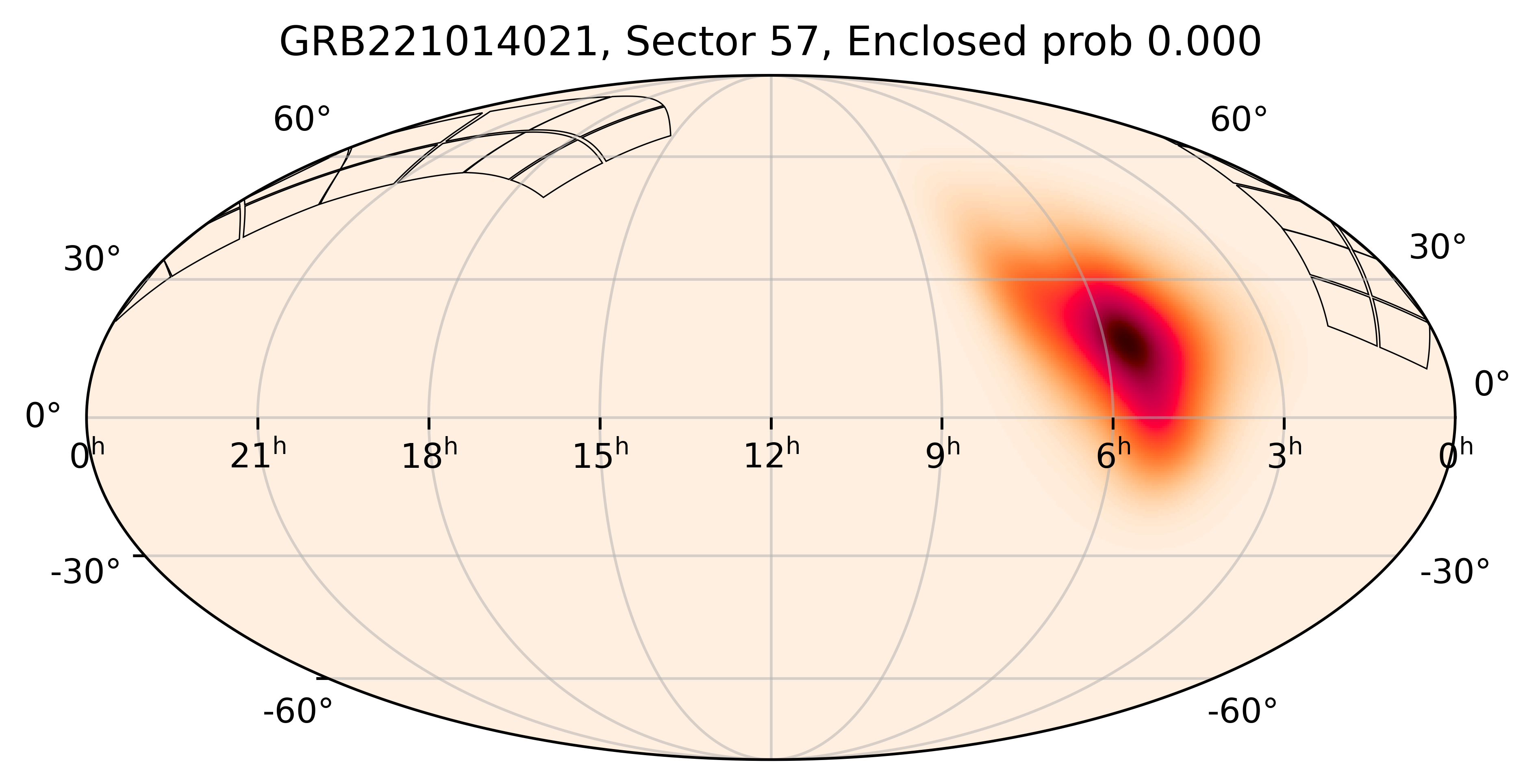 TESS Overlap Sky Map for GRB221014021 in TESS Sector57