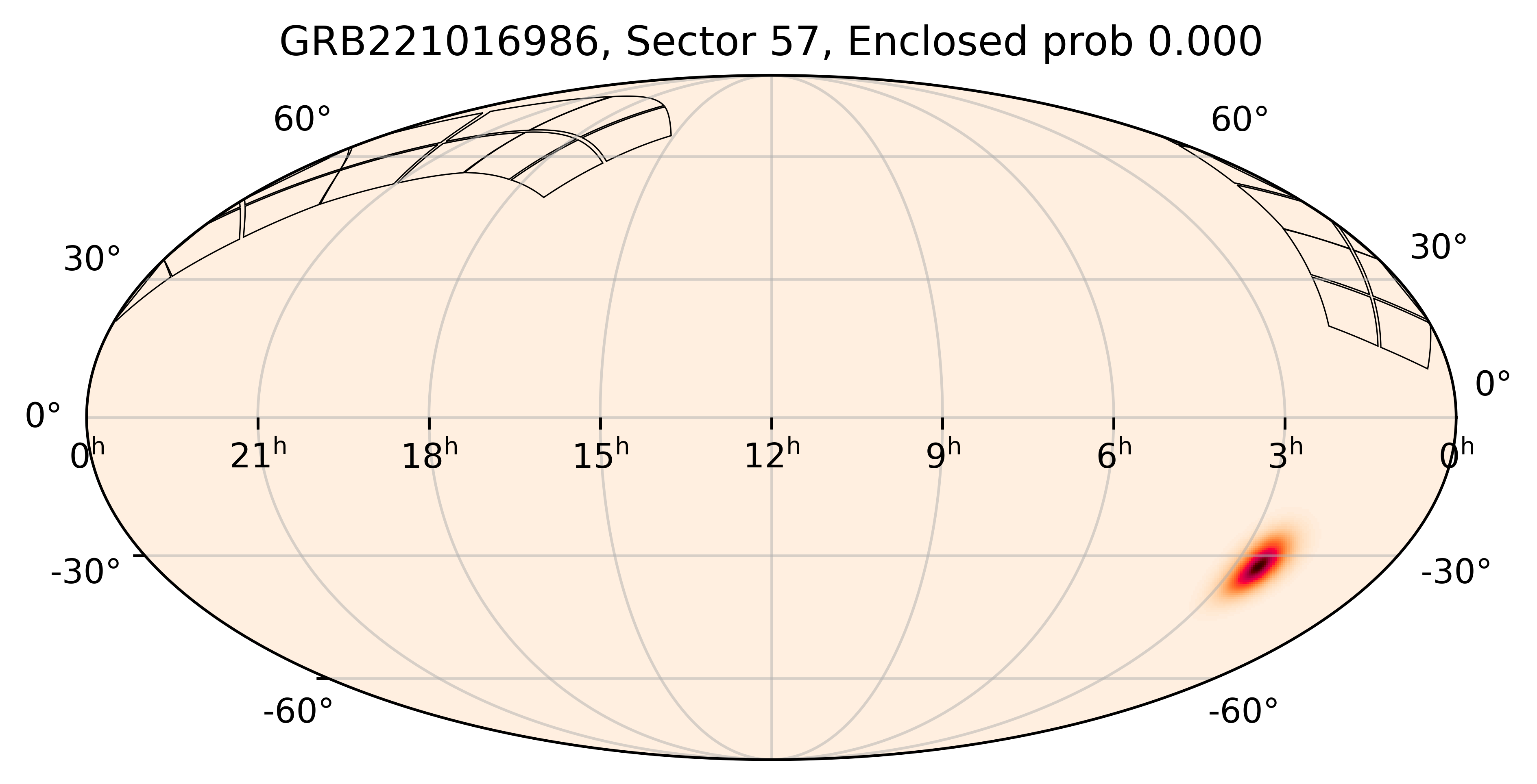 TESS Overlap Sky Map for GRB221016986 in TESS Sector57
