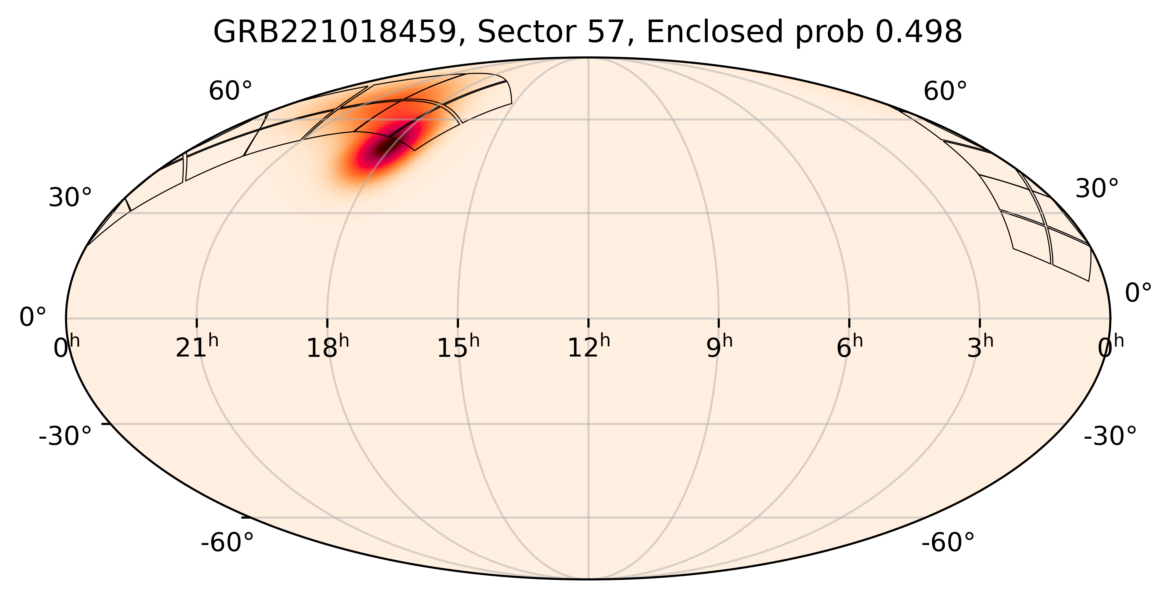TESS Overlap Sky Map for GRB221018459 in TESS Sector57