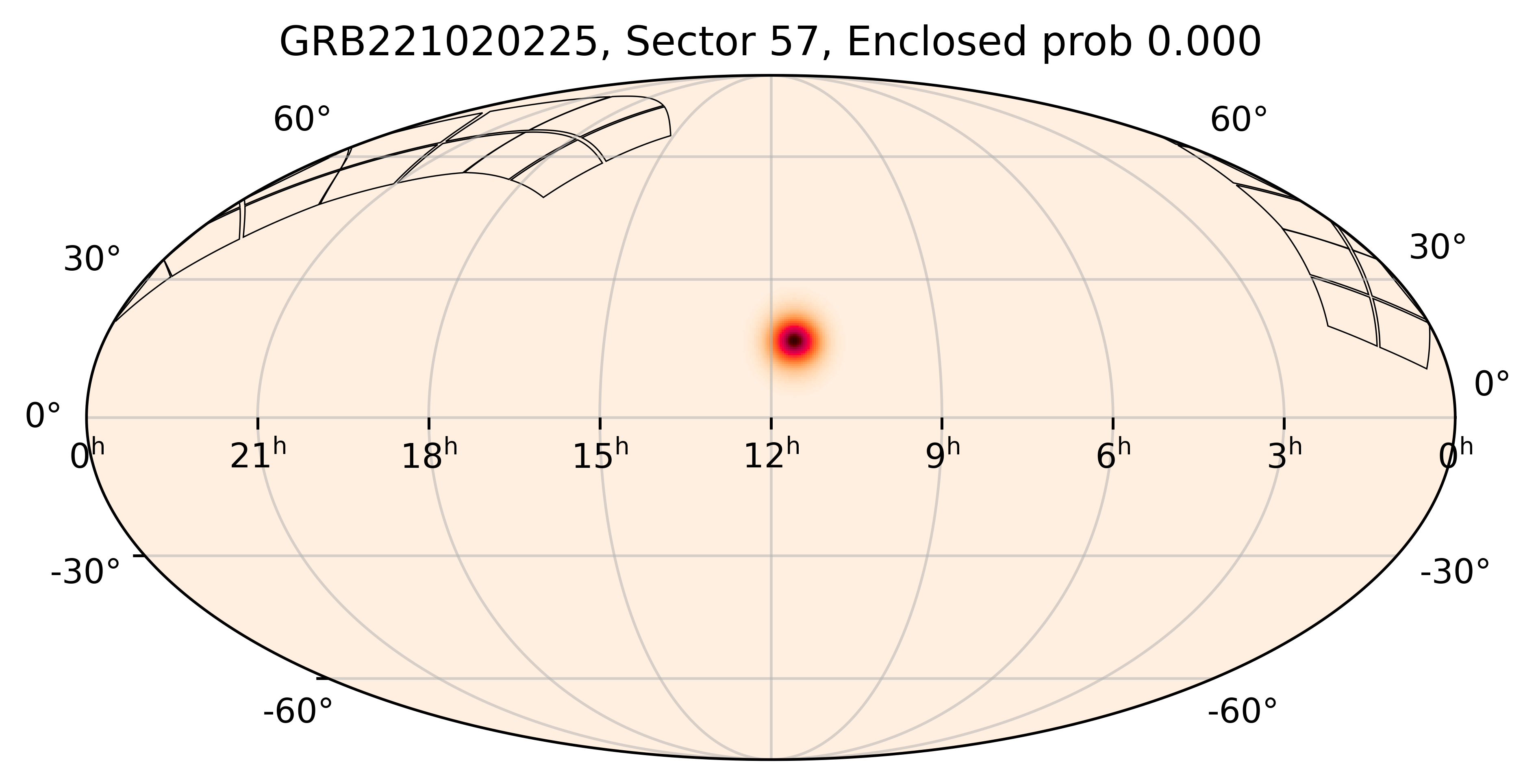 TESS Overlap Sky Map for GRB221020225 in TESS Sector57