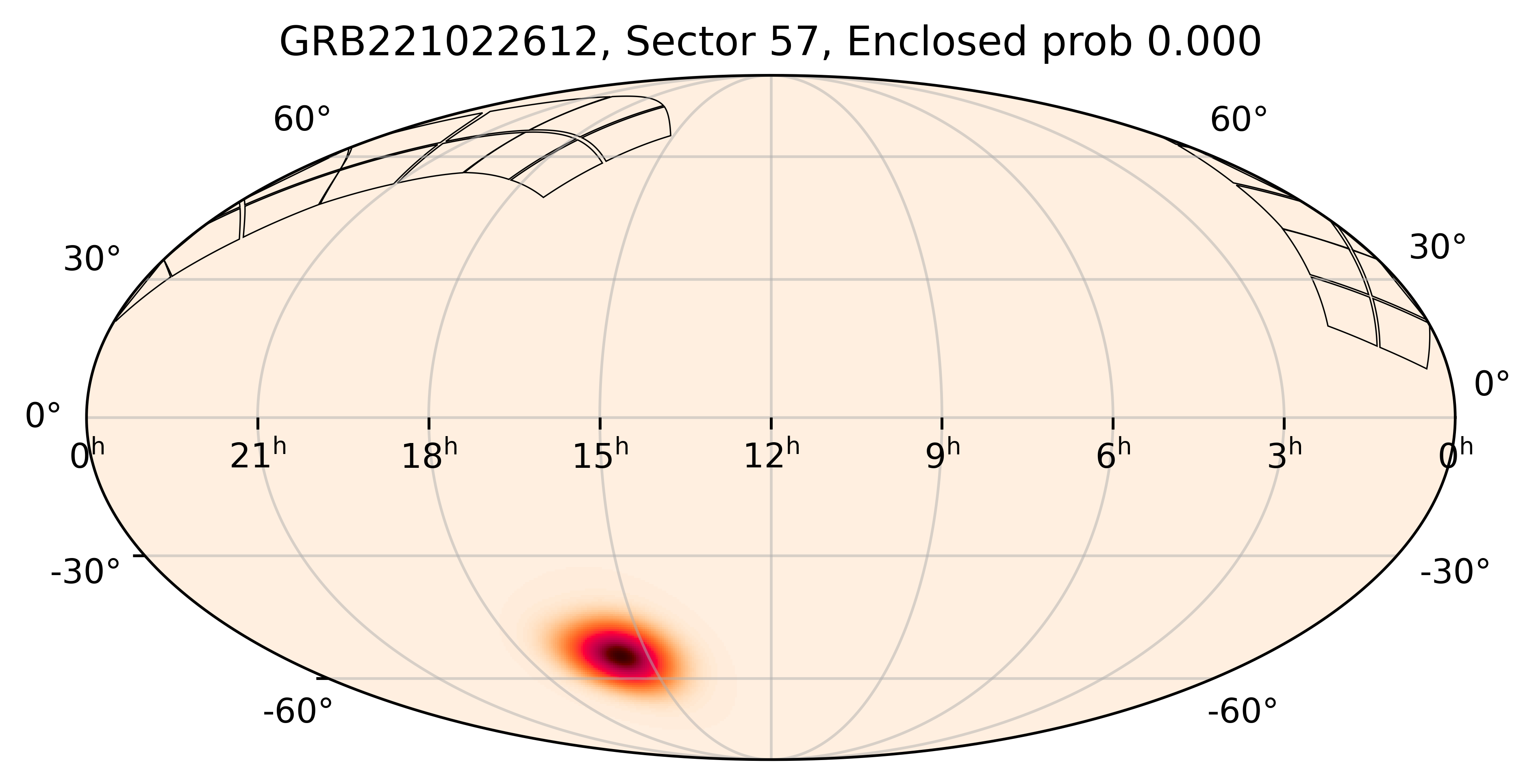 TESS Overlap Sky Map for GRB221022612 in TESS Sector57
