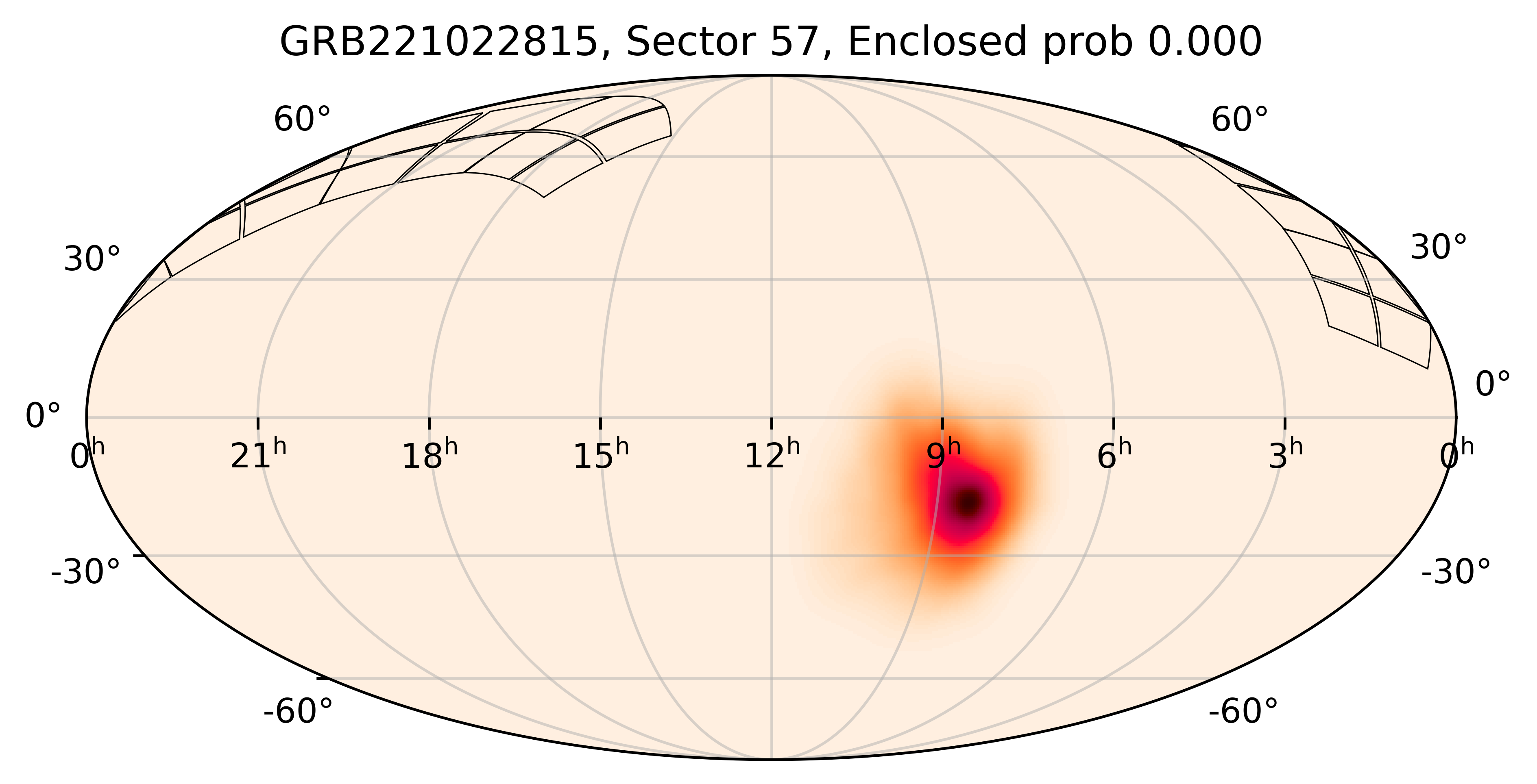 TESS Overlap Sky Map for GRB221022815 in TESS Sector57