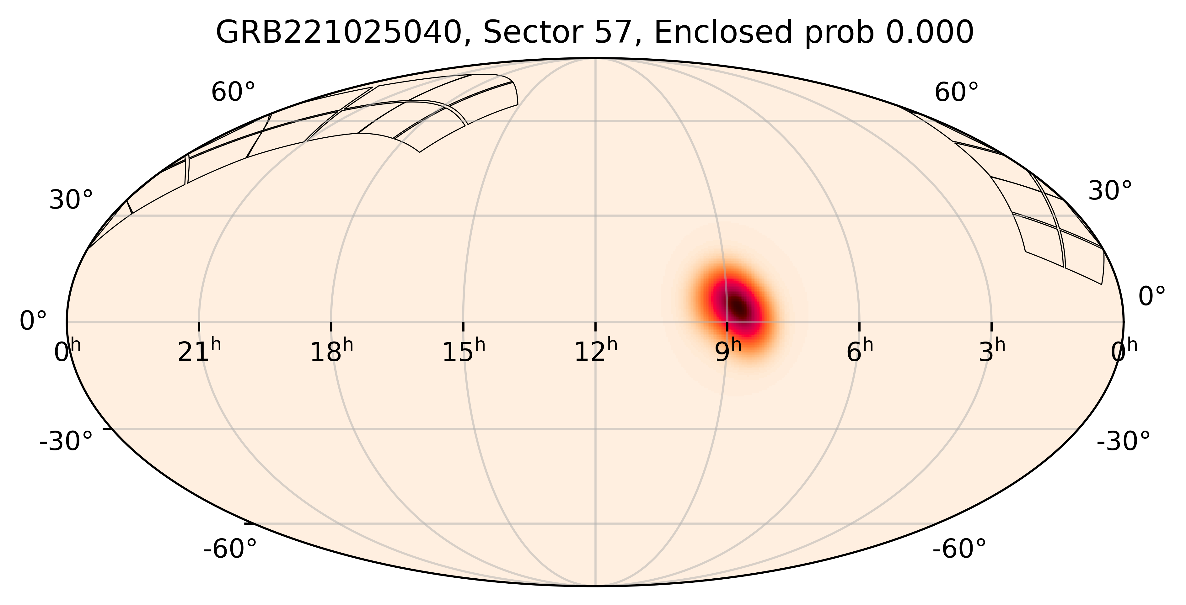 TESS Overlap Sky Map for GRB221025040 in TESS Sector57