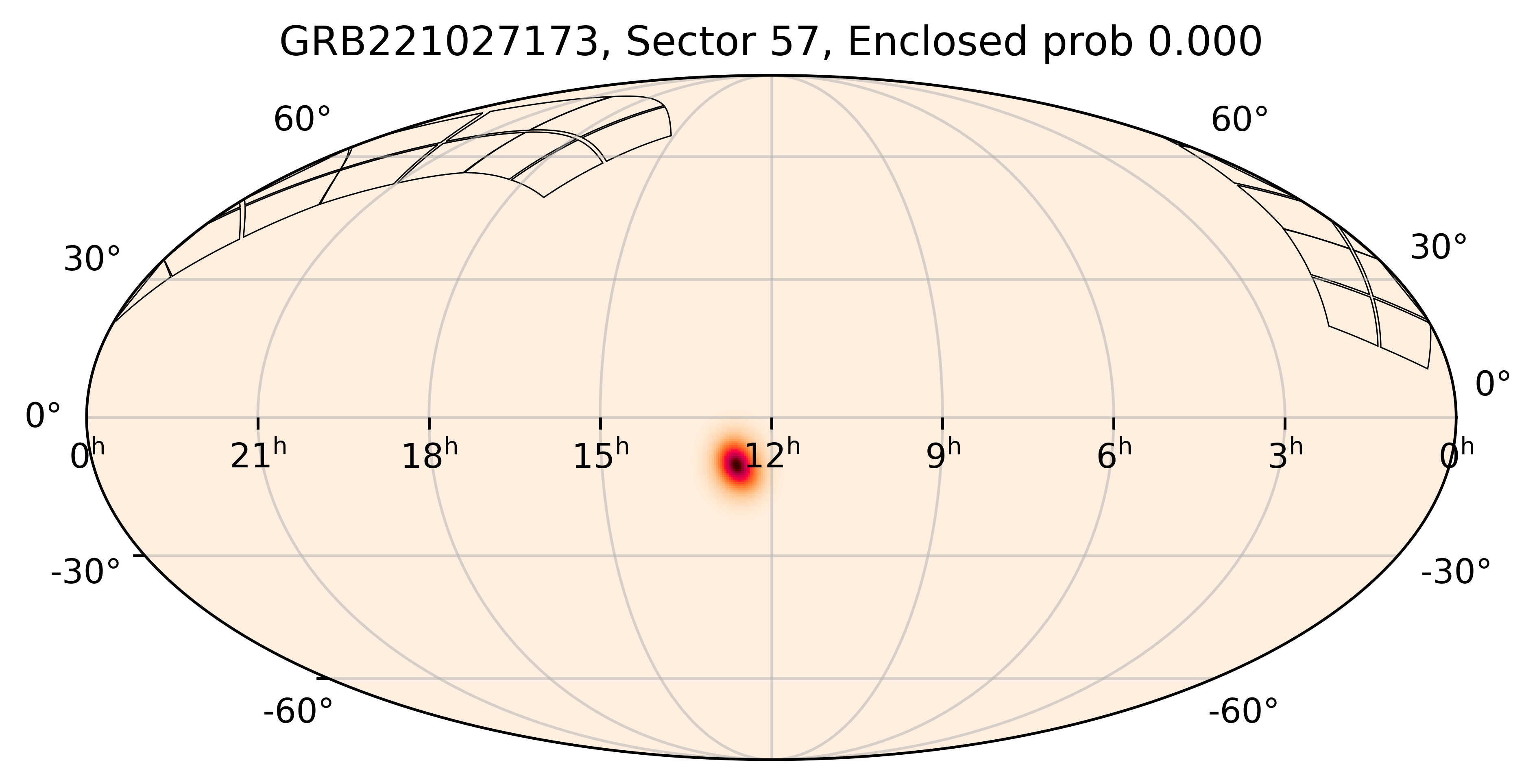 TESS Overlap Sky Map for GRB221027173 in TESS Sector57