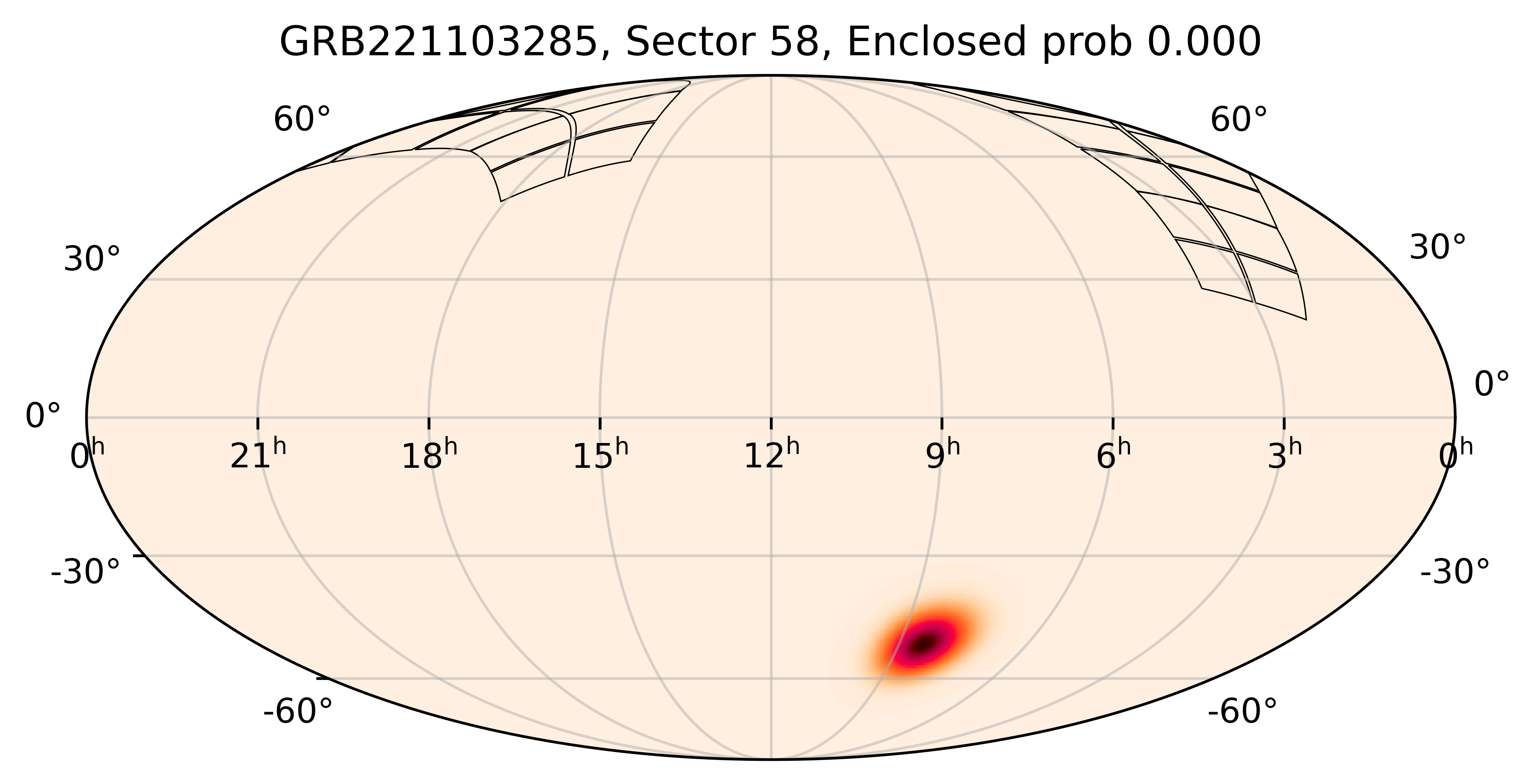 TESS Overlap Sky Map for GRB221103285 in TESS Sector58