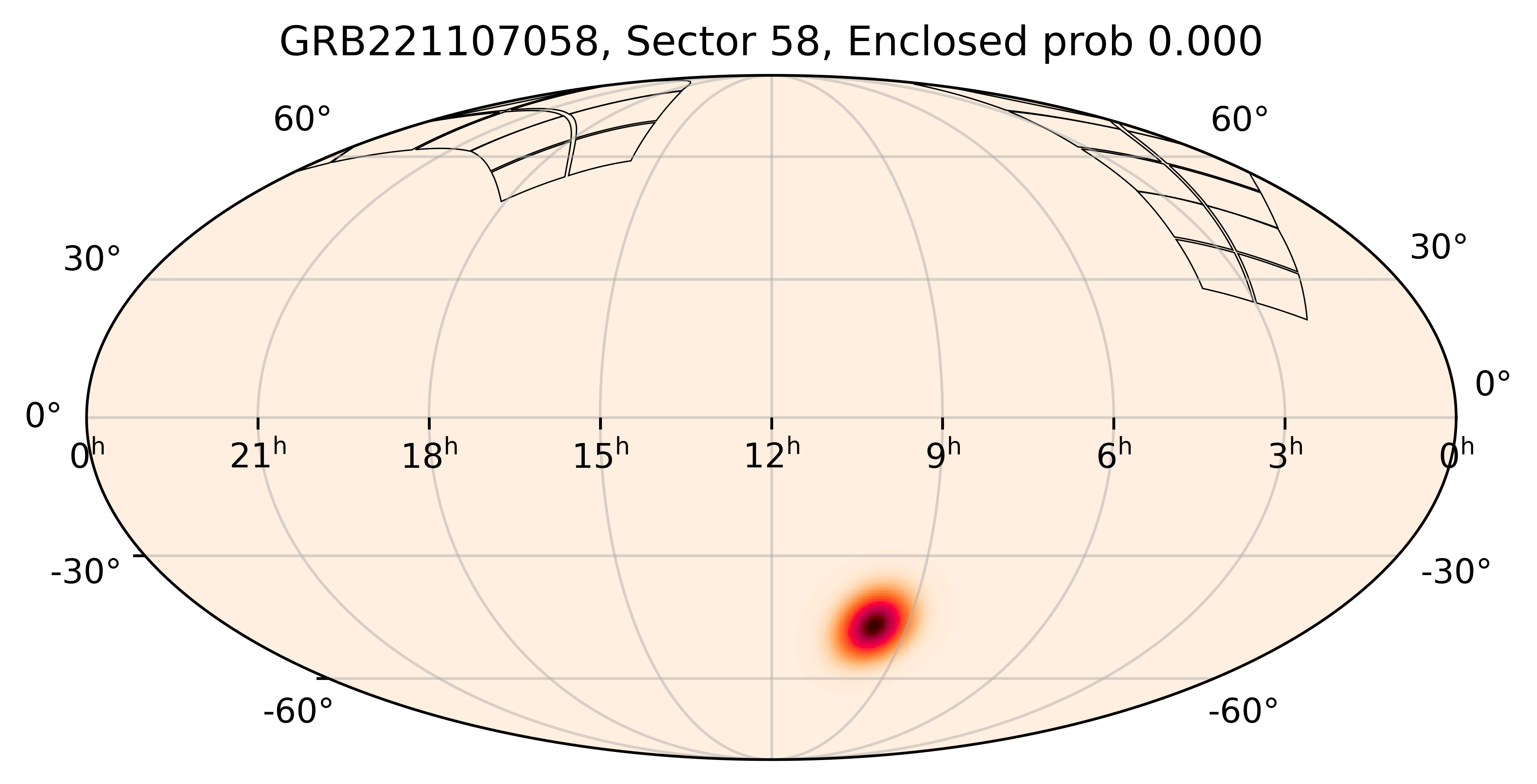 TESS Overlap Sky Map for GRB221107058 in TESS Sector58
