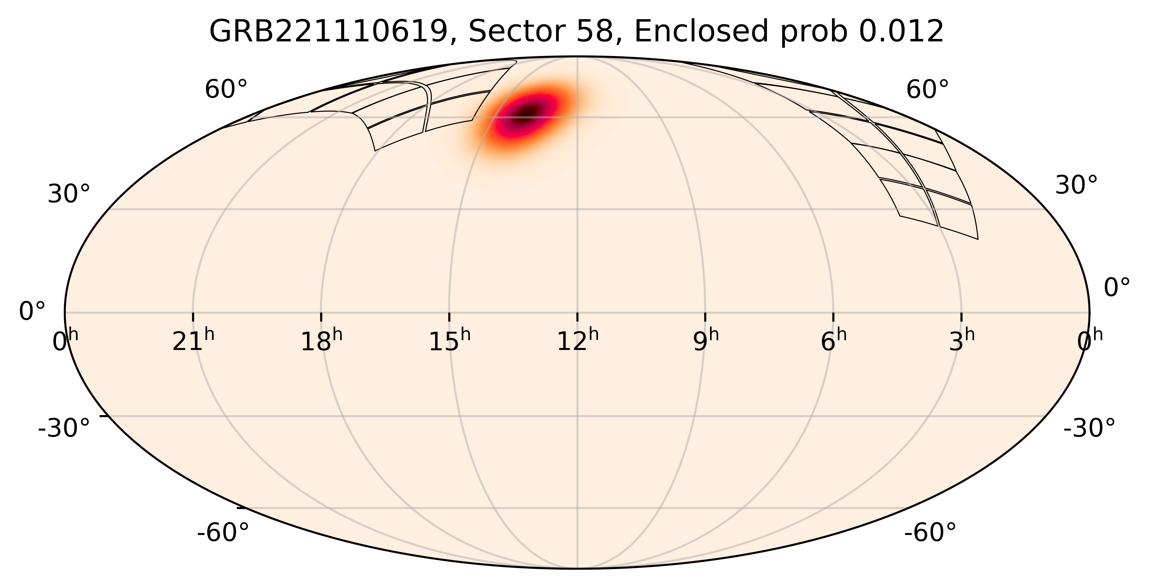 TESS Overlap Sky Map for GRB221110619 in TESS Sector58