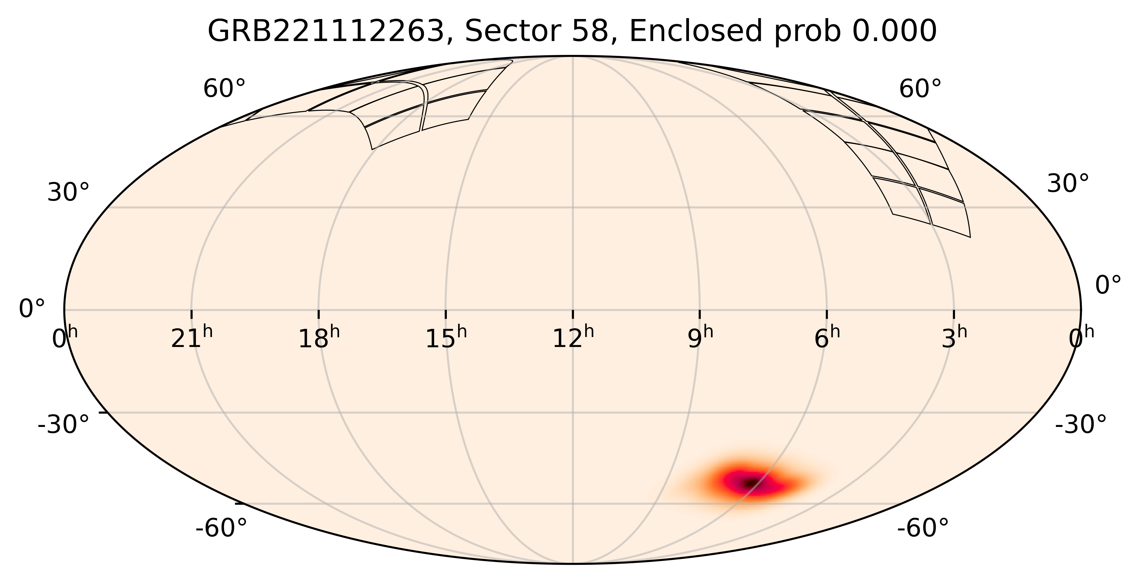 TESS Overlap Sky Map for GRB221112263 in TESS Sector58