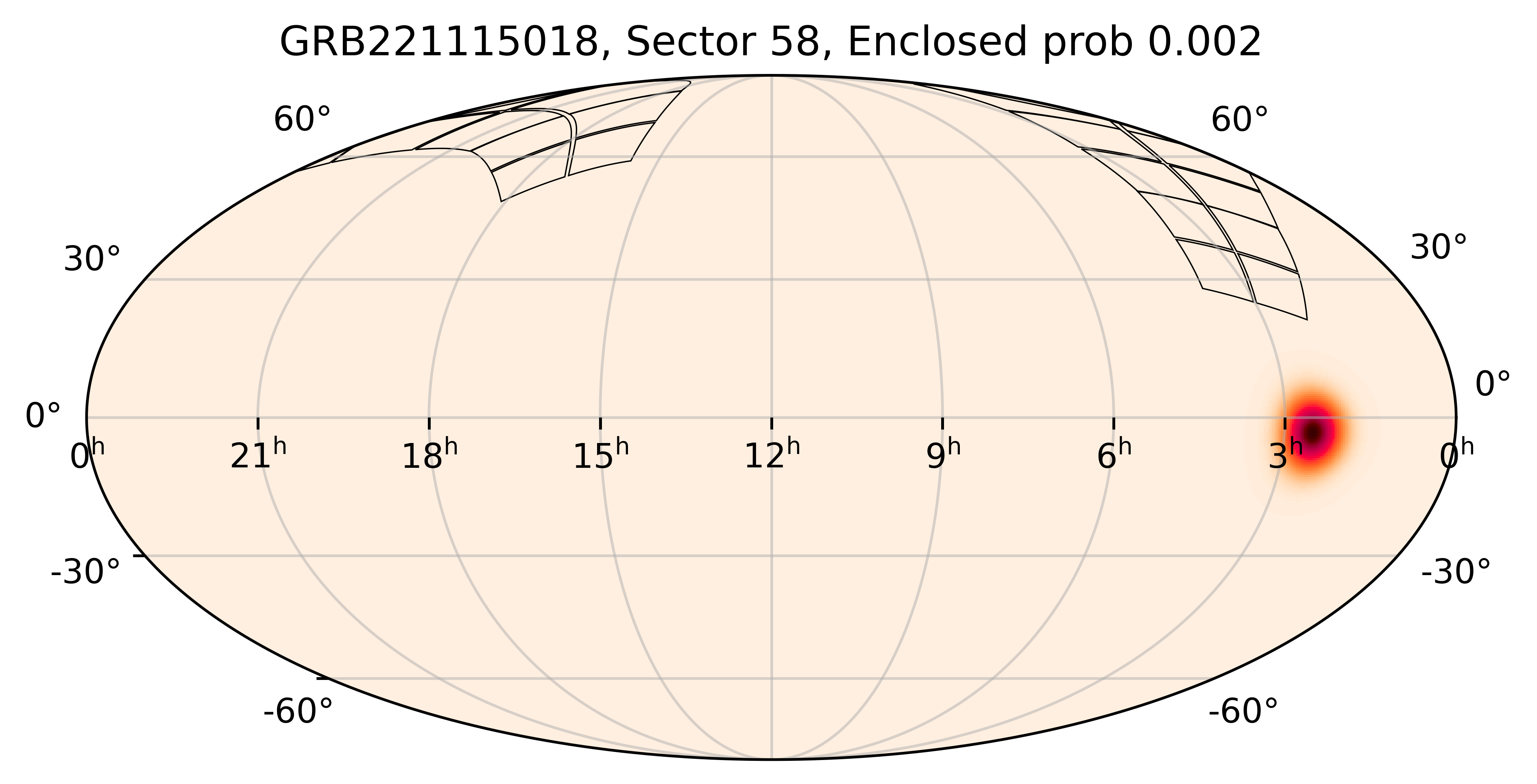 TESS Overlap Sky Map for GRB221115018 in TESS Sector58