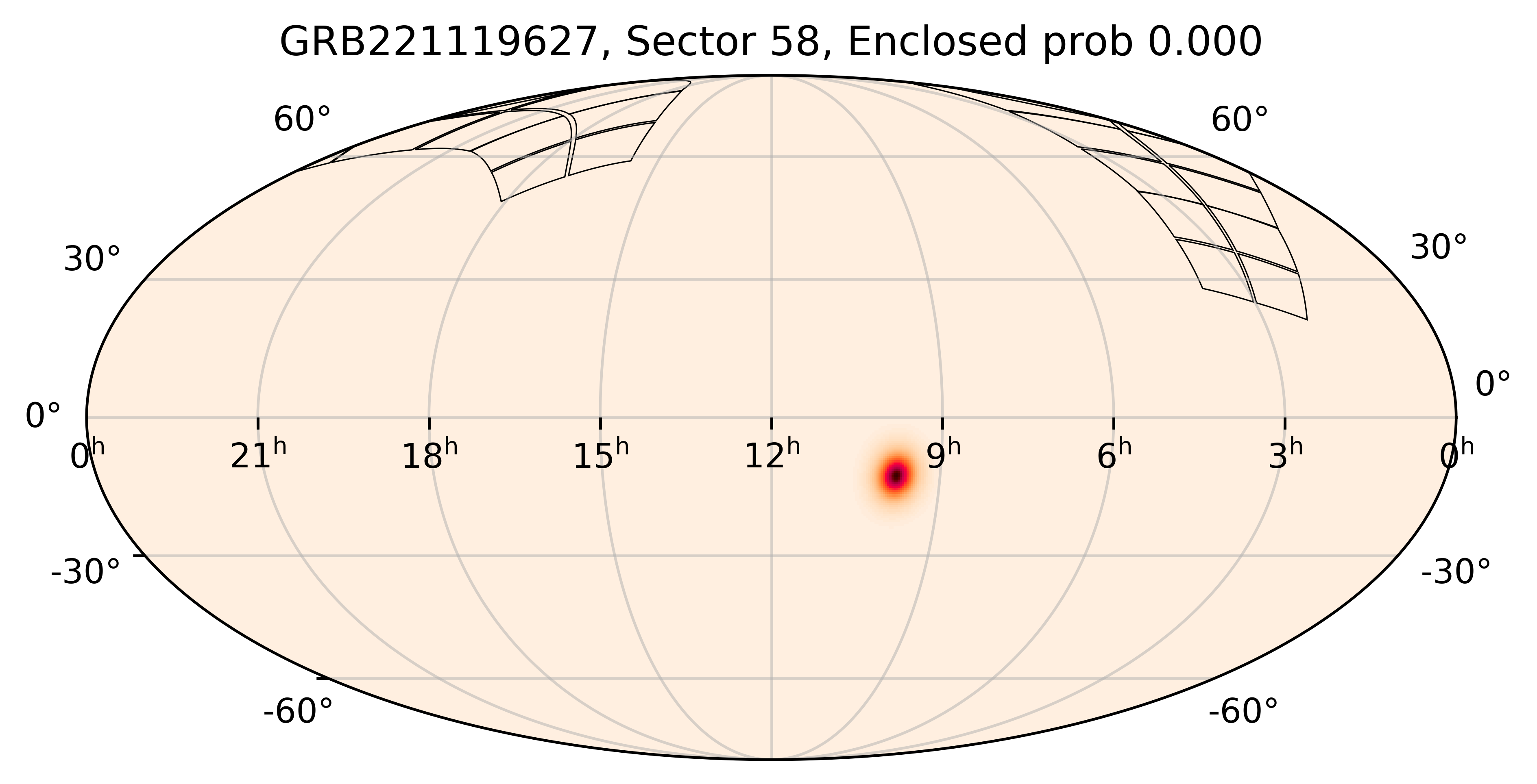 TESS Overlap Sky Map for GRB221119627 in TESS Sector58