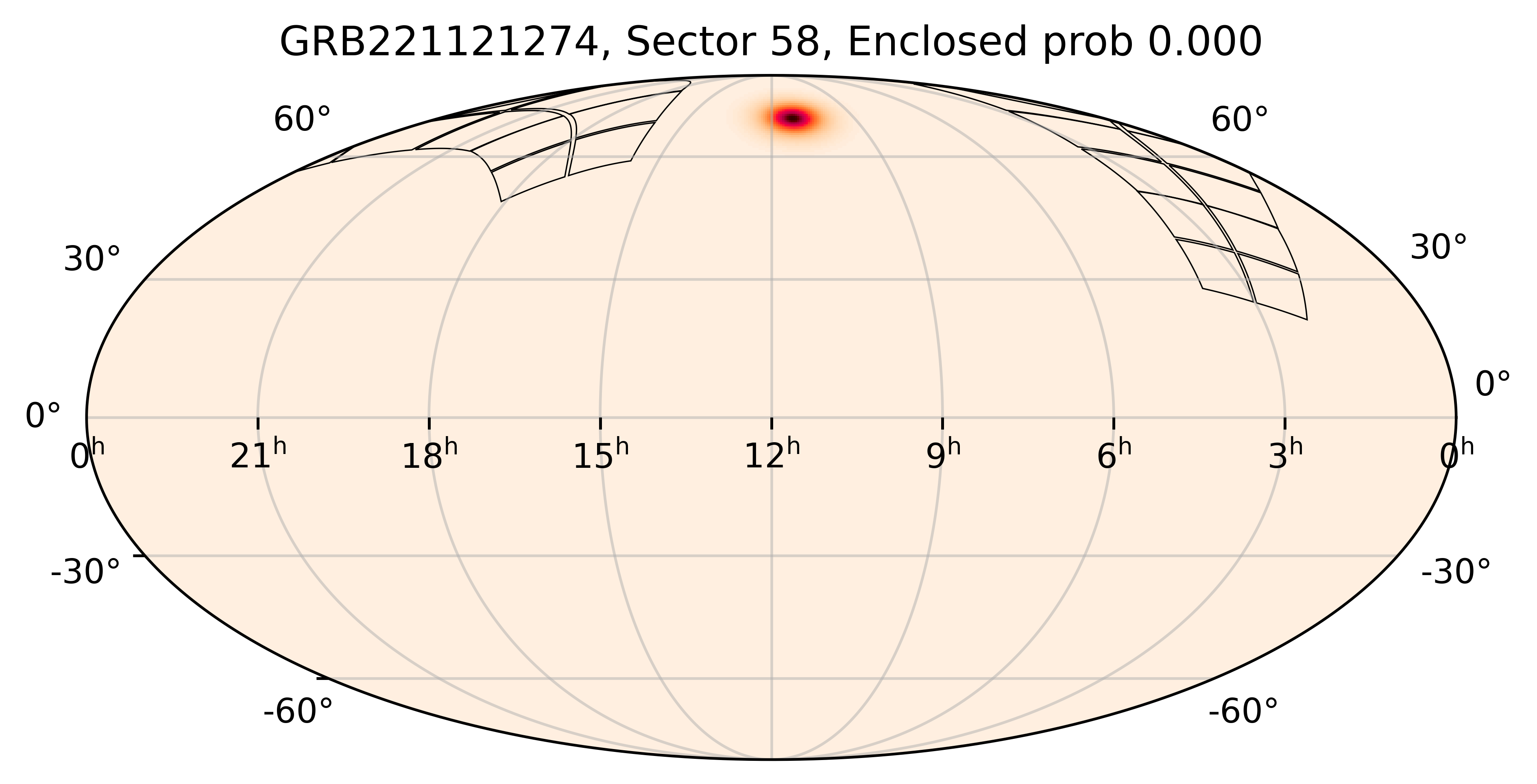 TESS Overlap Sky Map for GRB221121274 in TESS Sector58