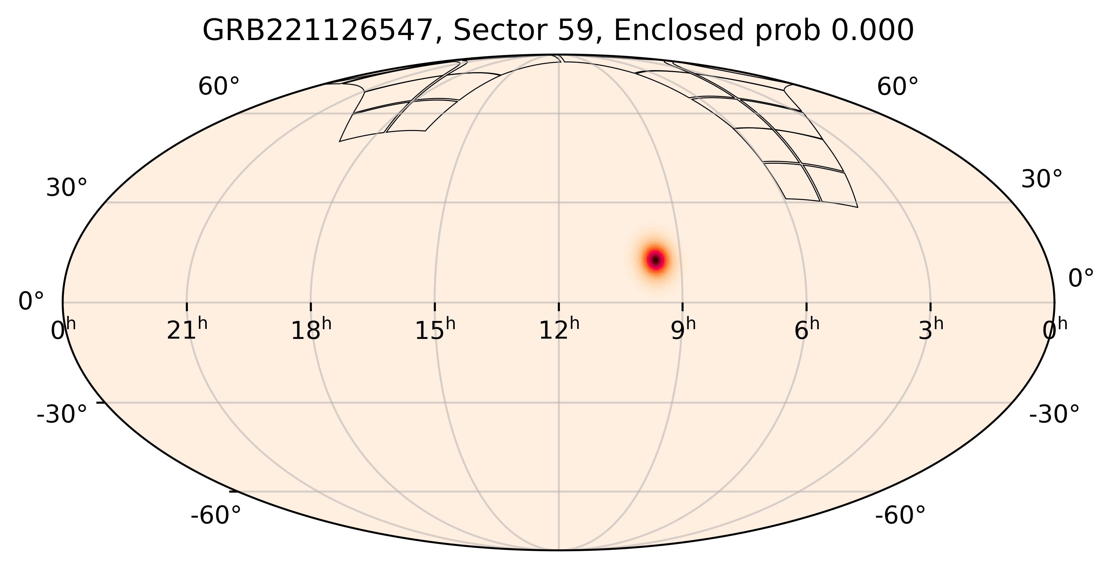 TESS Overlap Sky Map for GRB221126547 in TESS Sector59