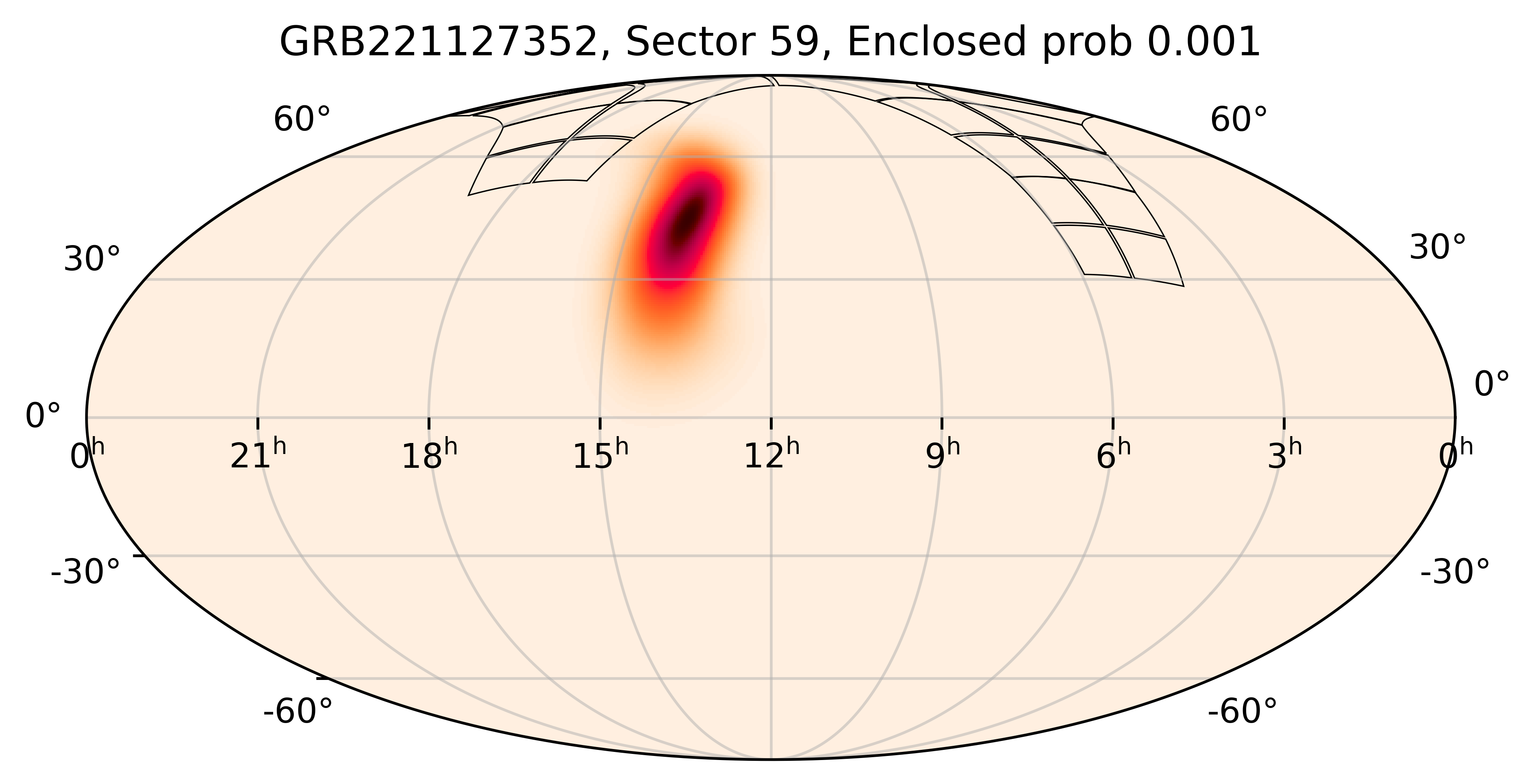 TESS Overlap Sky Map for GRB221127352 in TESS Sector59