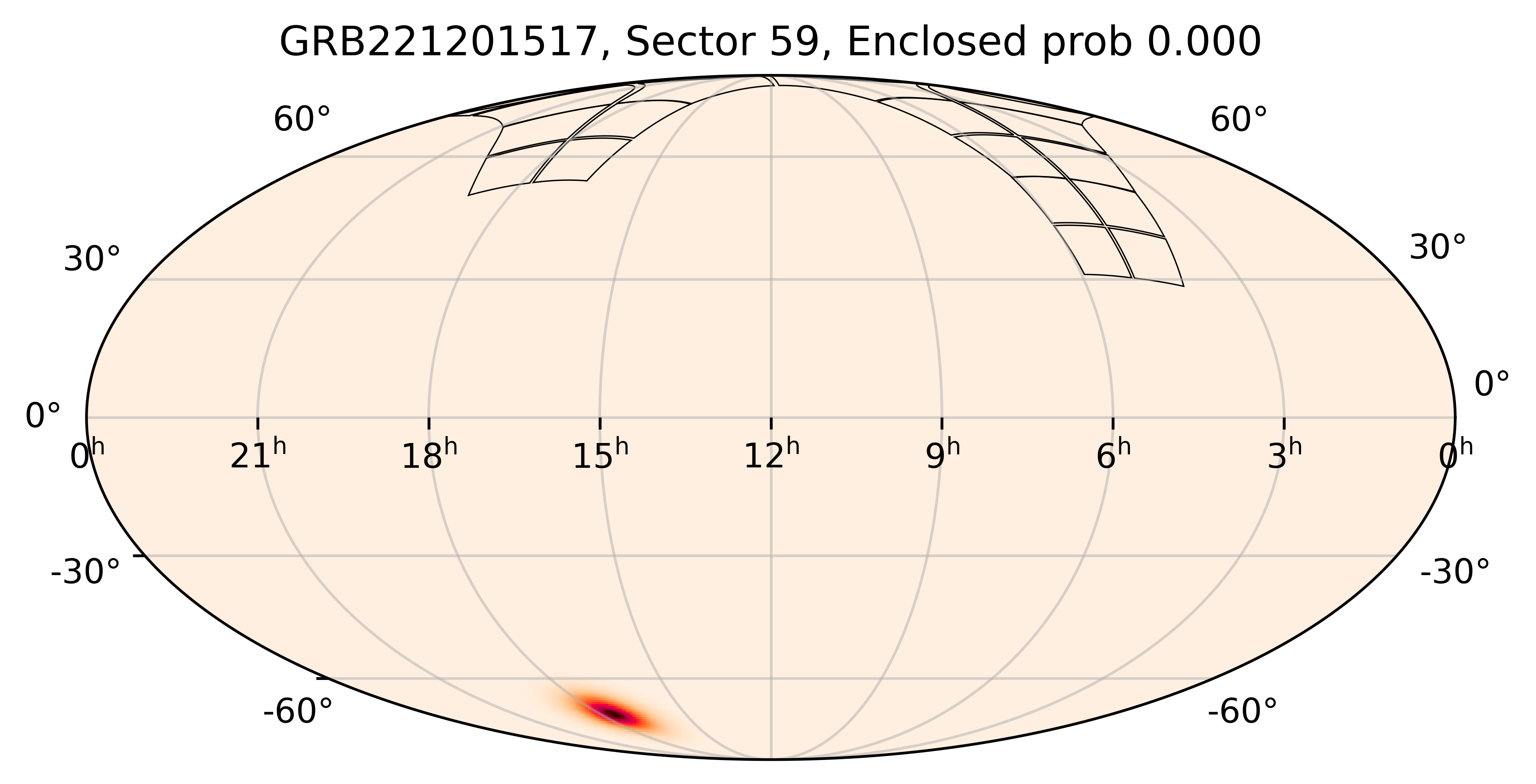 TESS Overlap Sky Map for GRB221201517 in TESS Sector59