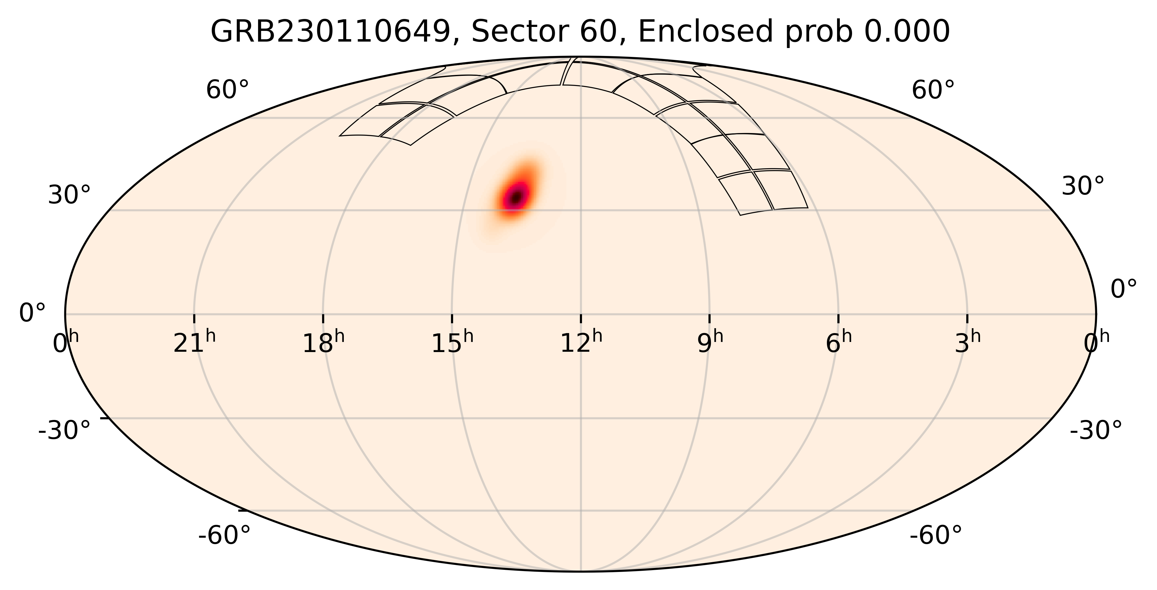 TESS Overlap Sky Map for GRB230110649 in TESS Sector60
