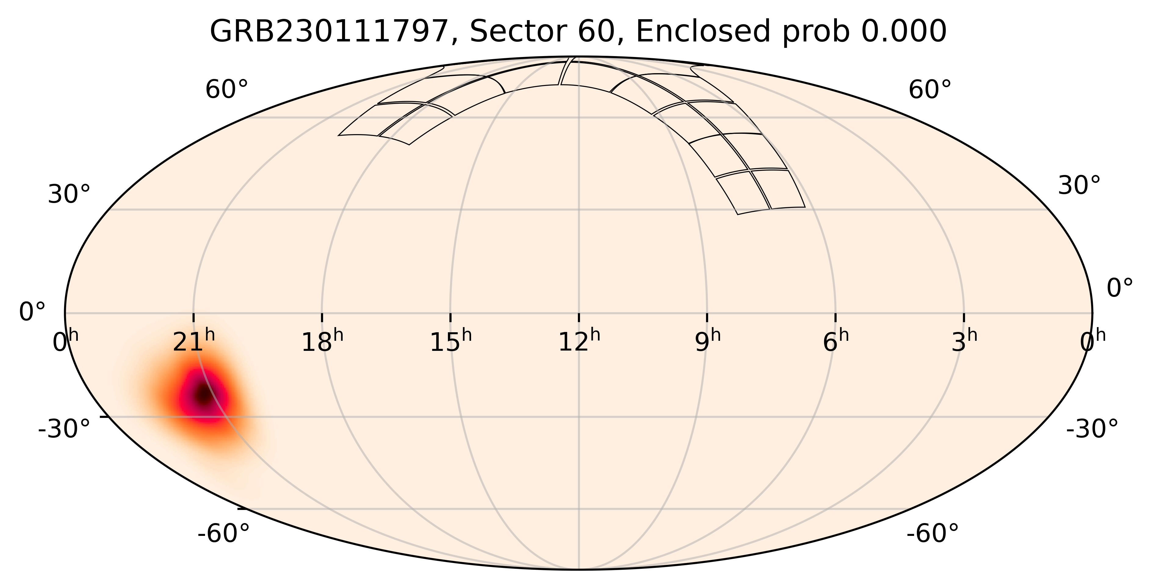 TESS Overlap Sky Map for GRB230111797 in TESS Sector60