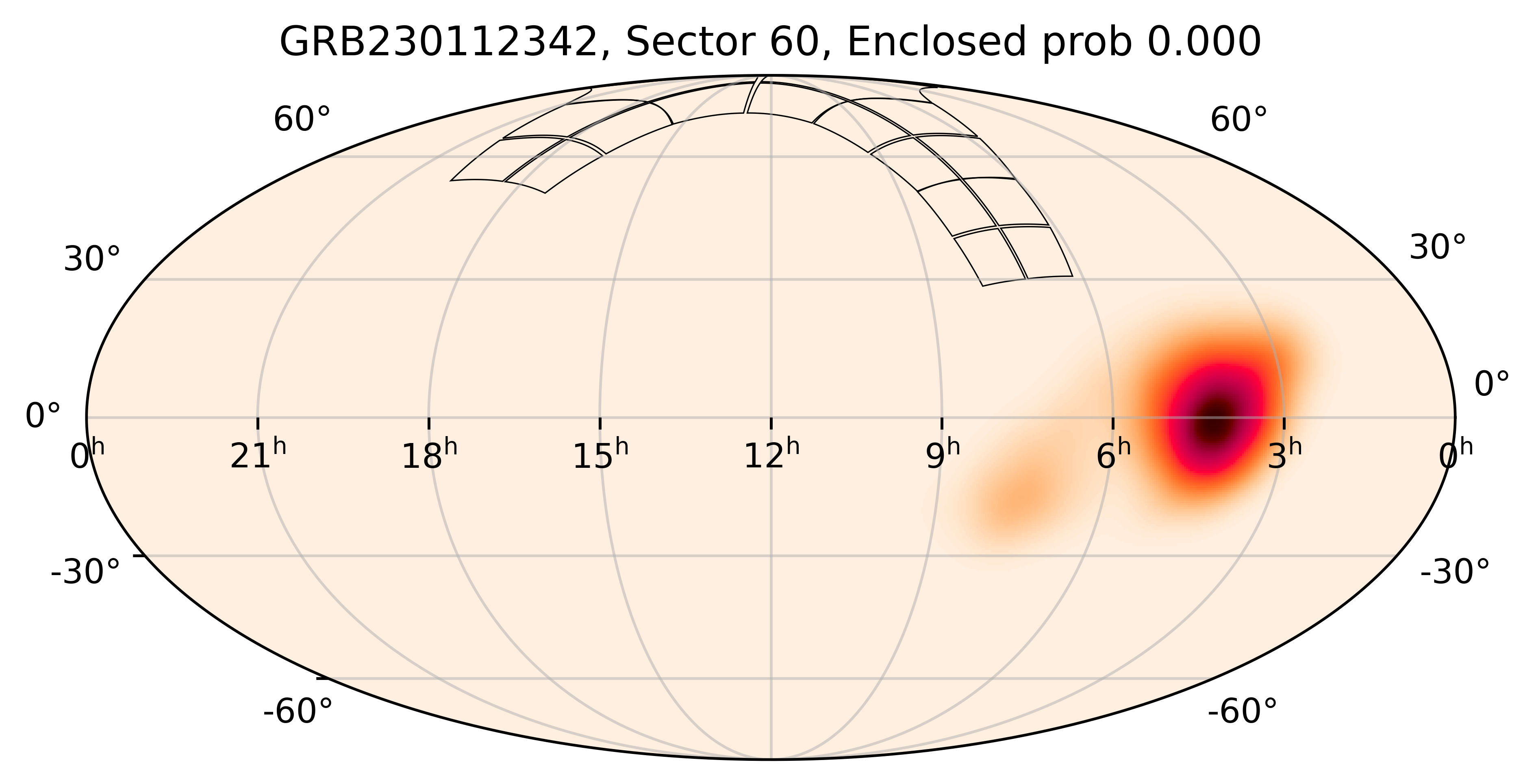 TESS Overlap Sky Map for GRB230112342 in TESS Sector60