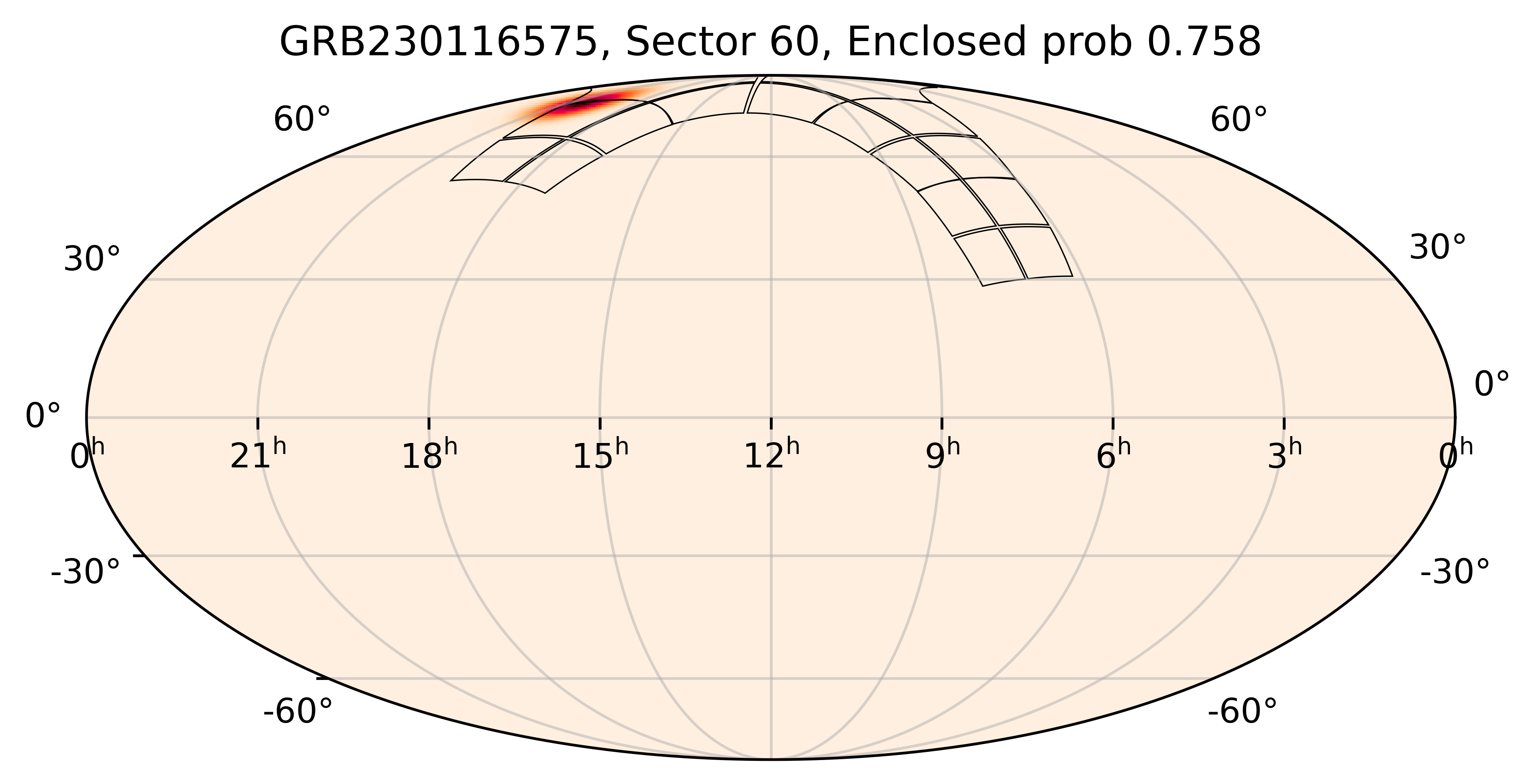 TESS Overlap Sky Map for GRB230116575 in TESS Sector60