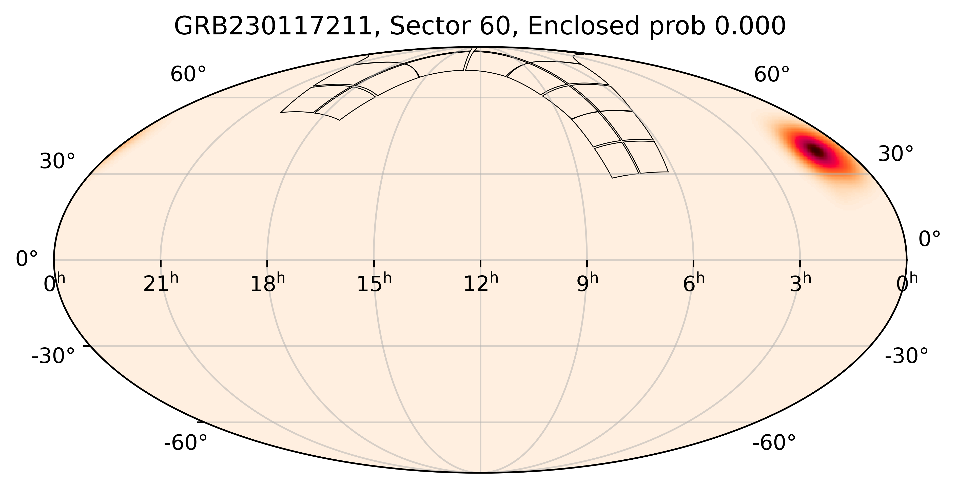 TESS Overlap Sky Map for GRB230117211 in TESS Sector60