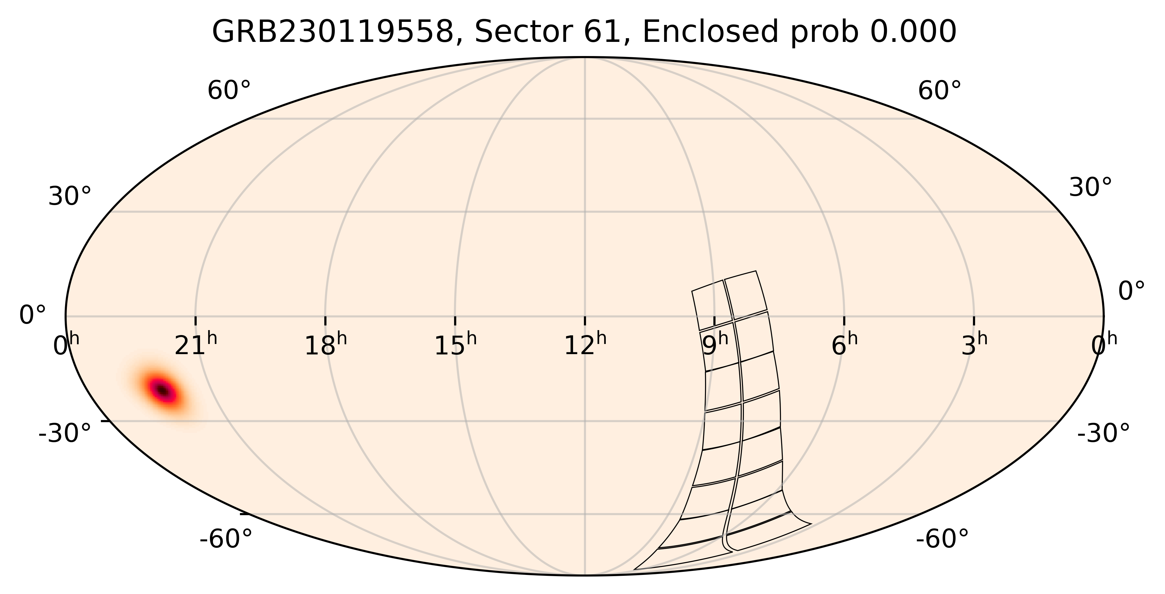 TESS Overlap Sky Map for GRB230119558 in TESS Sector61