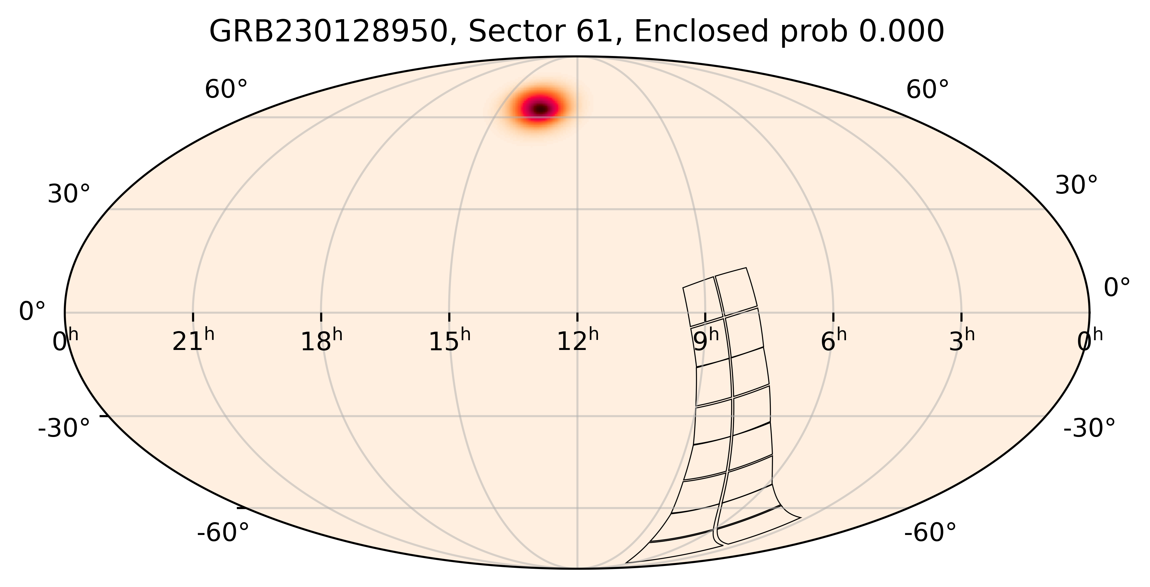 TESS Overlap Sky Map for GRB230128950 in TESS Sector61