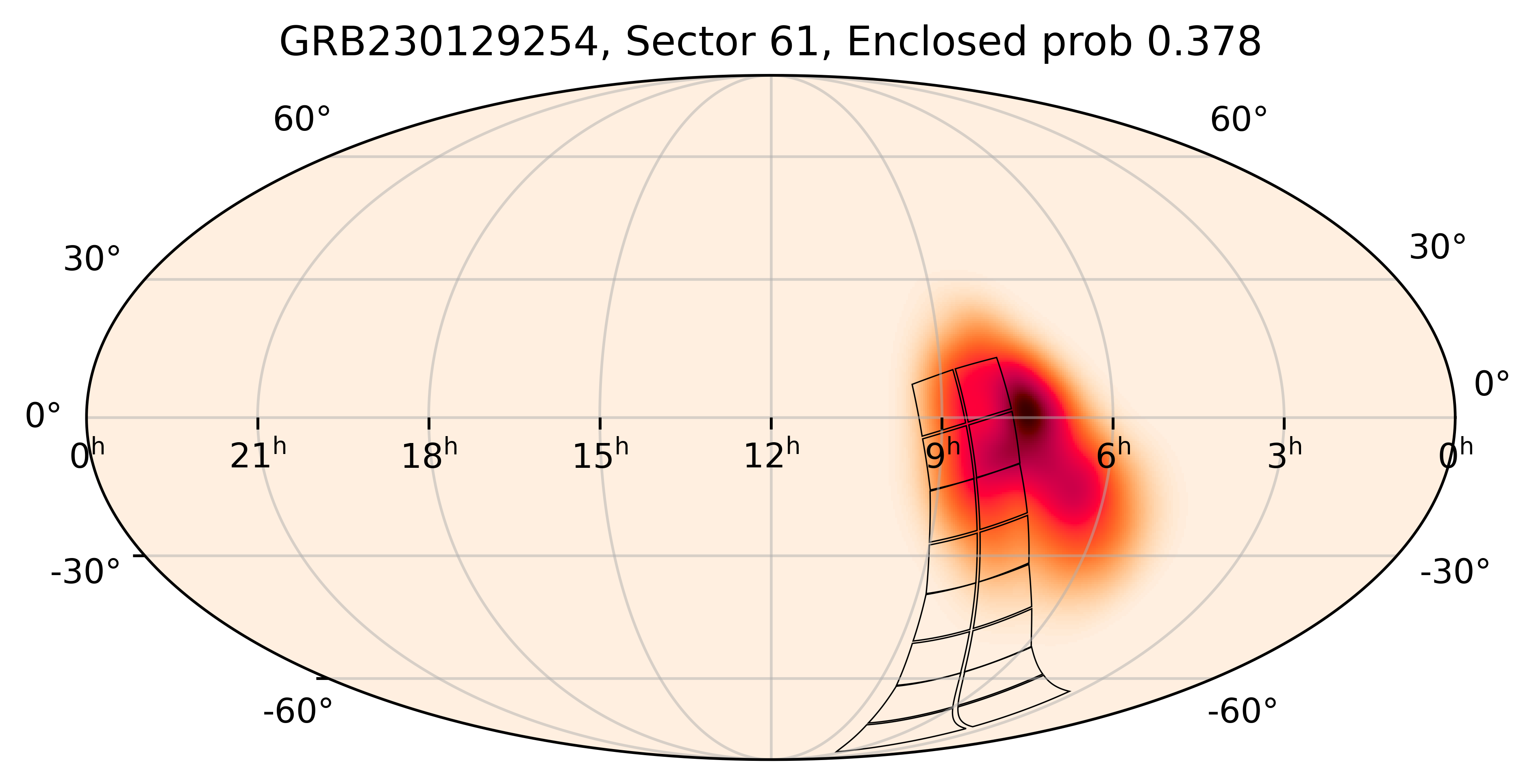 TESS Overlap Sky Map for GRB230129254 in TESS Sector61