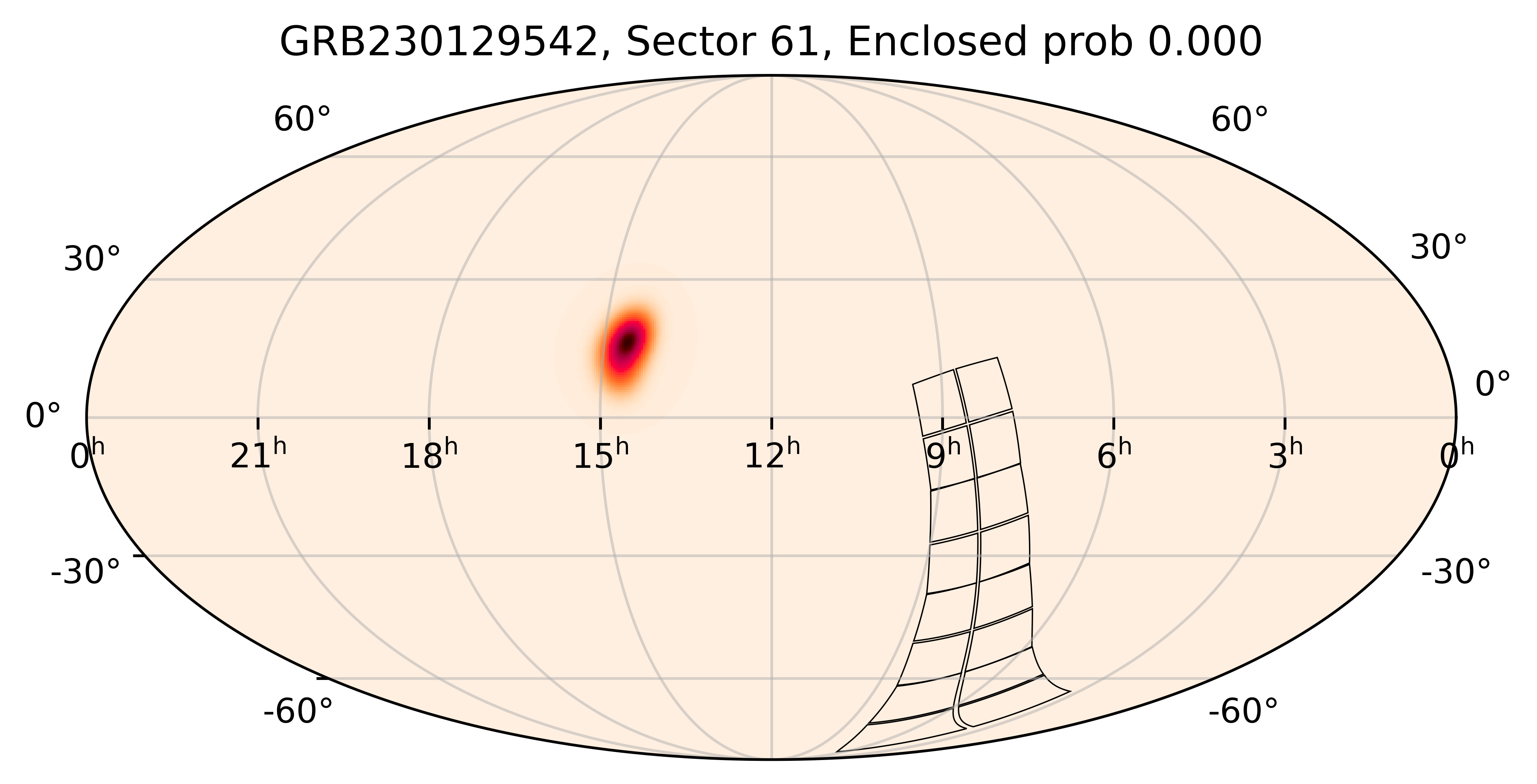 TESS Overlap Sky Map for GRB230129542 in TESS Sector61