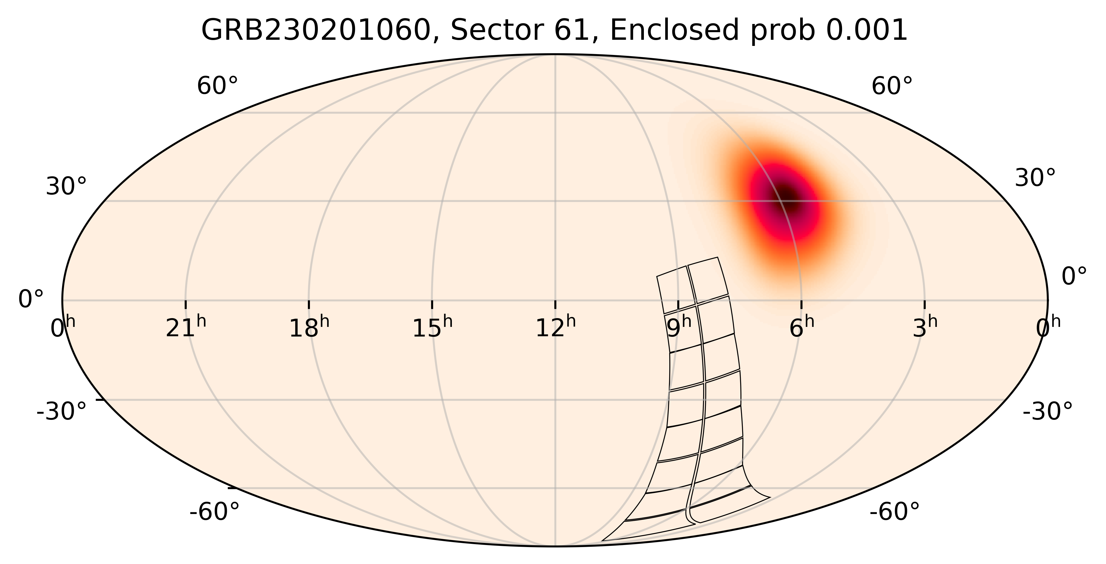 TESS Overlap Sky Map for GRB230201060 in TESS Sector61
