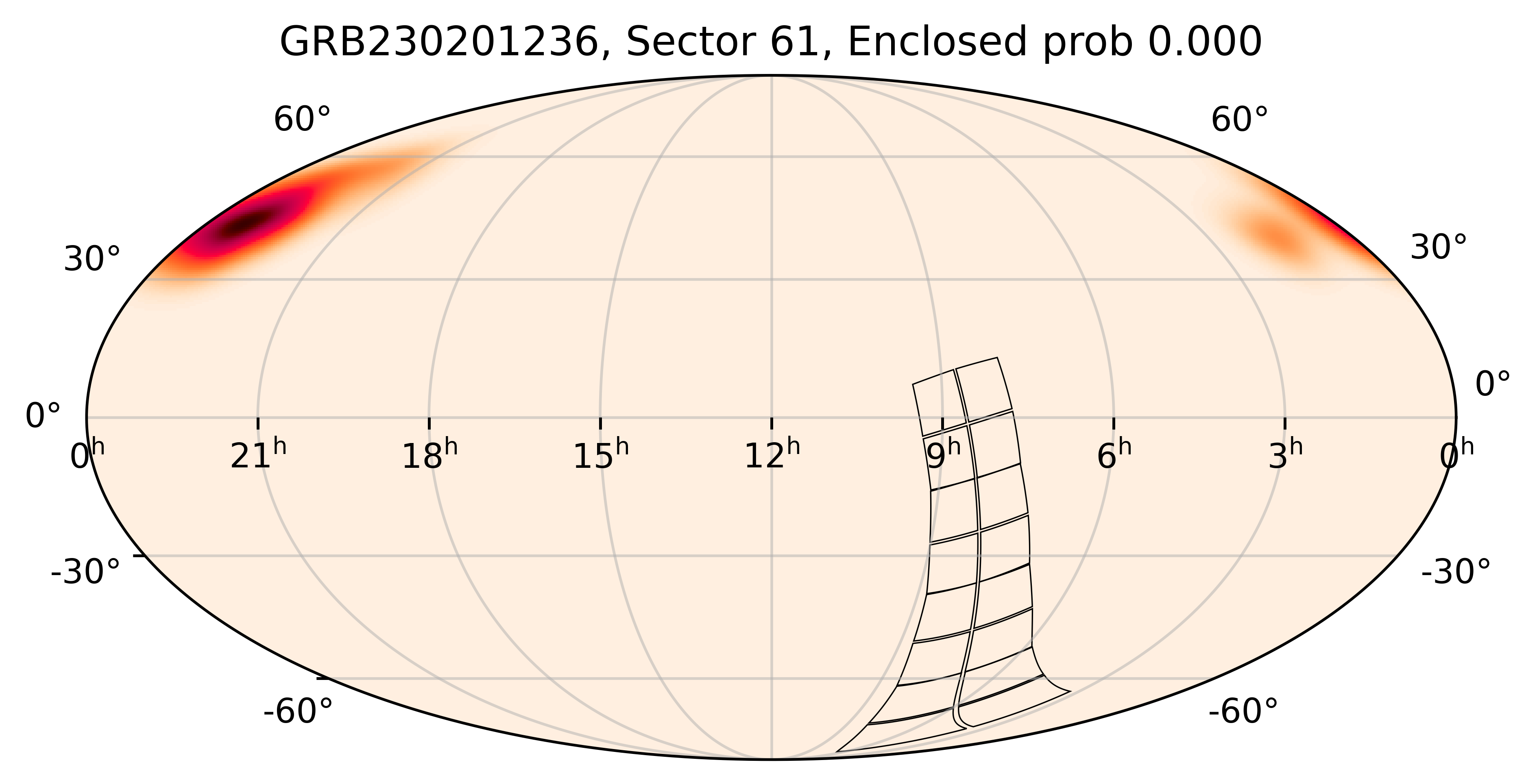 TESS Overlap Sky Map for GRB230201236 in TESS Sector61