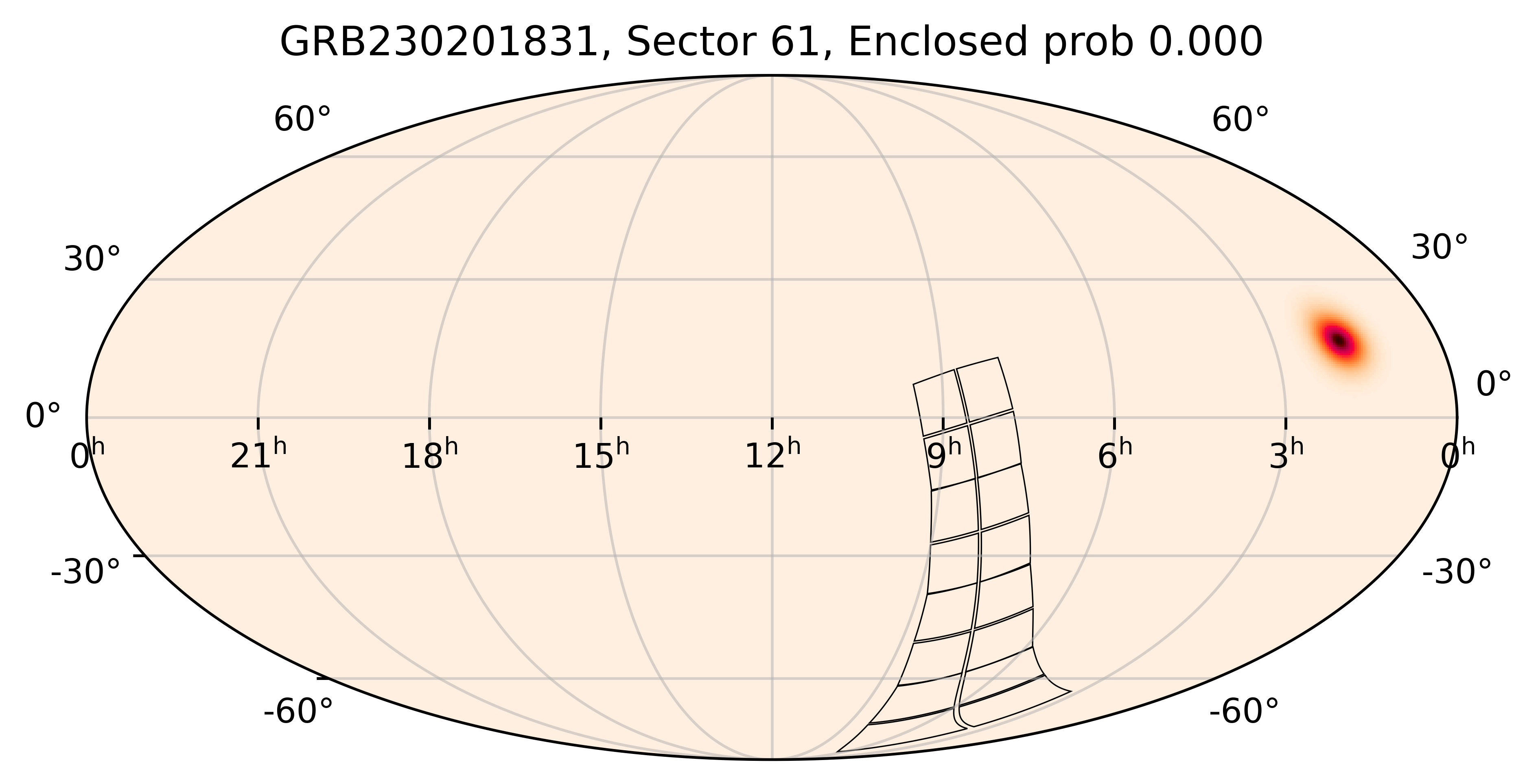 TESS Overlap Sky Map for GRB230201831 in TESS Sector61