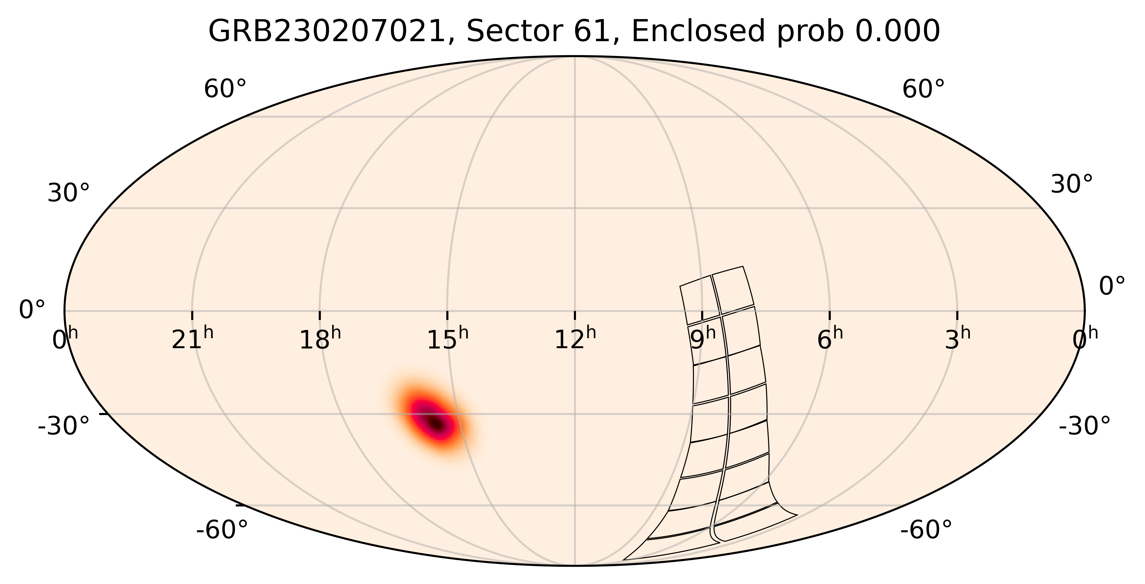 TESS Overlap Sky Map for GRB230207021 in TESS Sector61