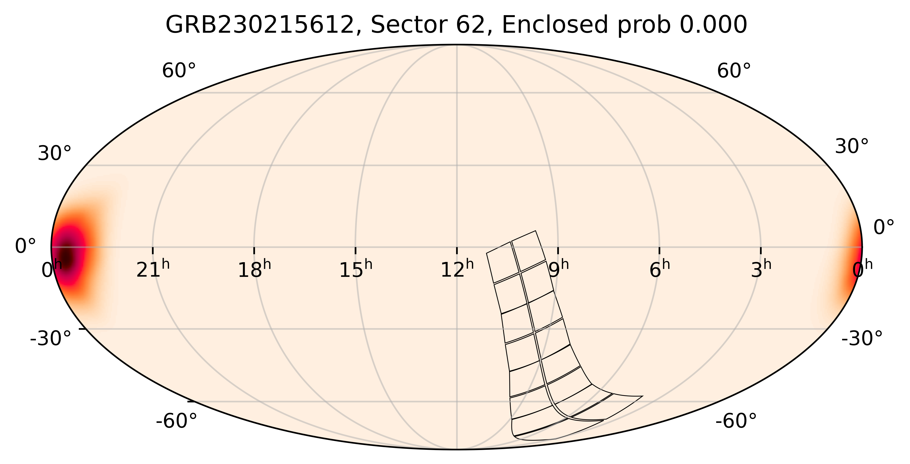 TESS Overlap Sky Map for GRB230215612 in TESS Sector62