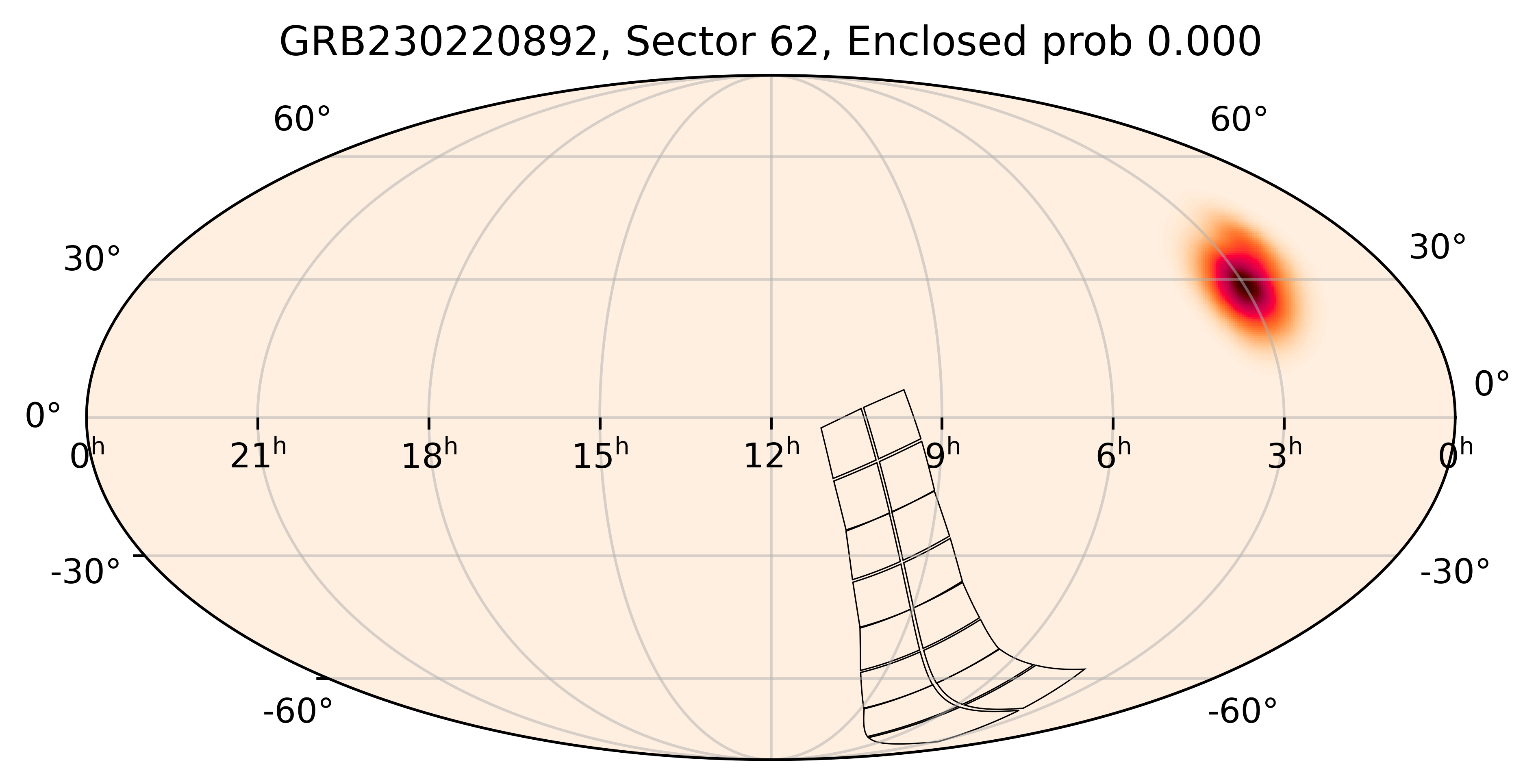 TESS Overlap Sky Map for GRB230220892 in TESS Sector62
