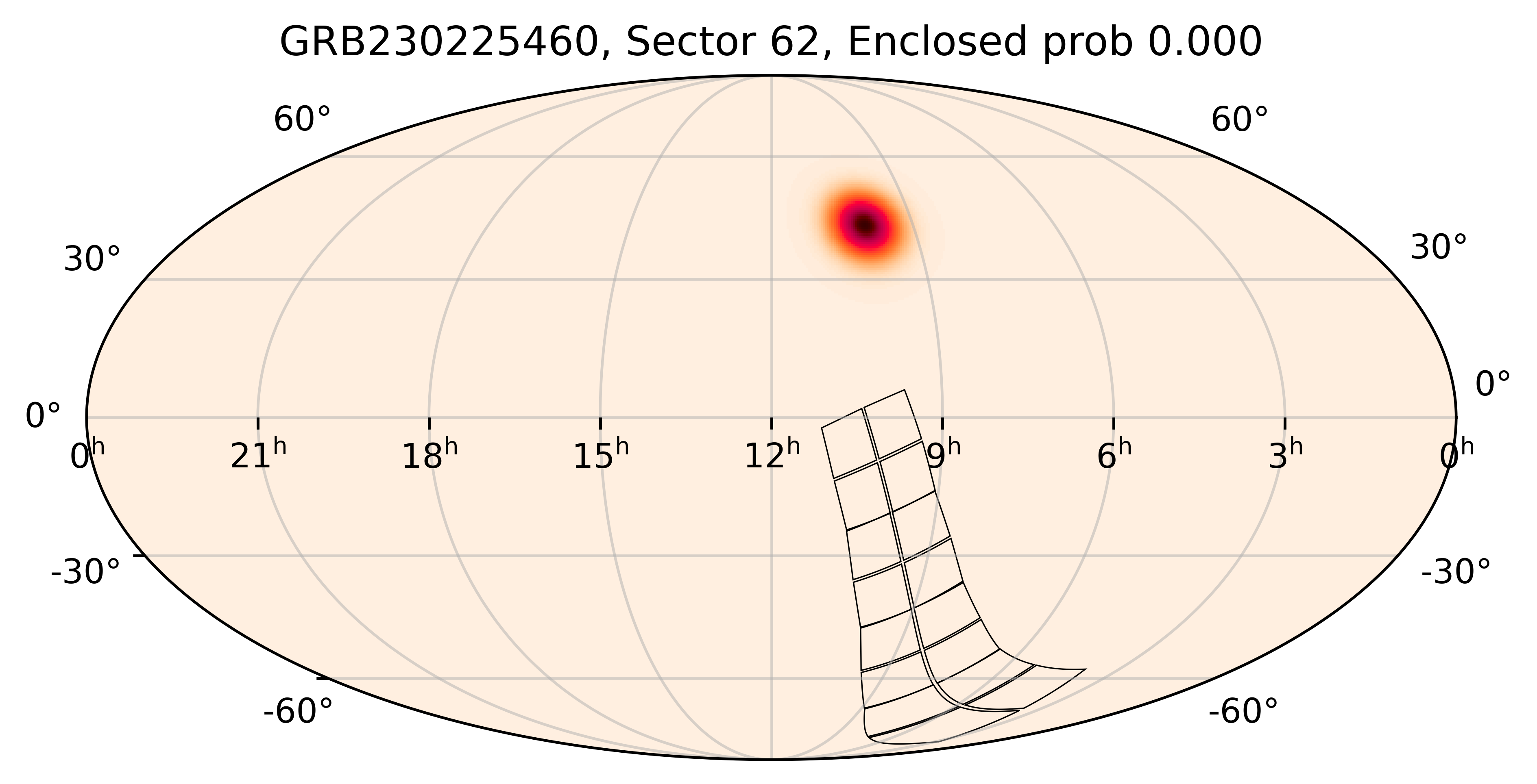 TESS Overlap Sky Map for GRB230225460 in TESS Sector62