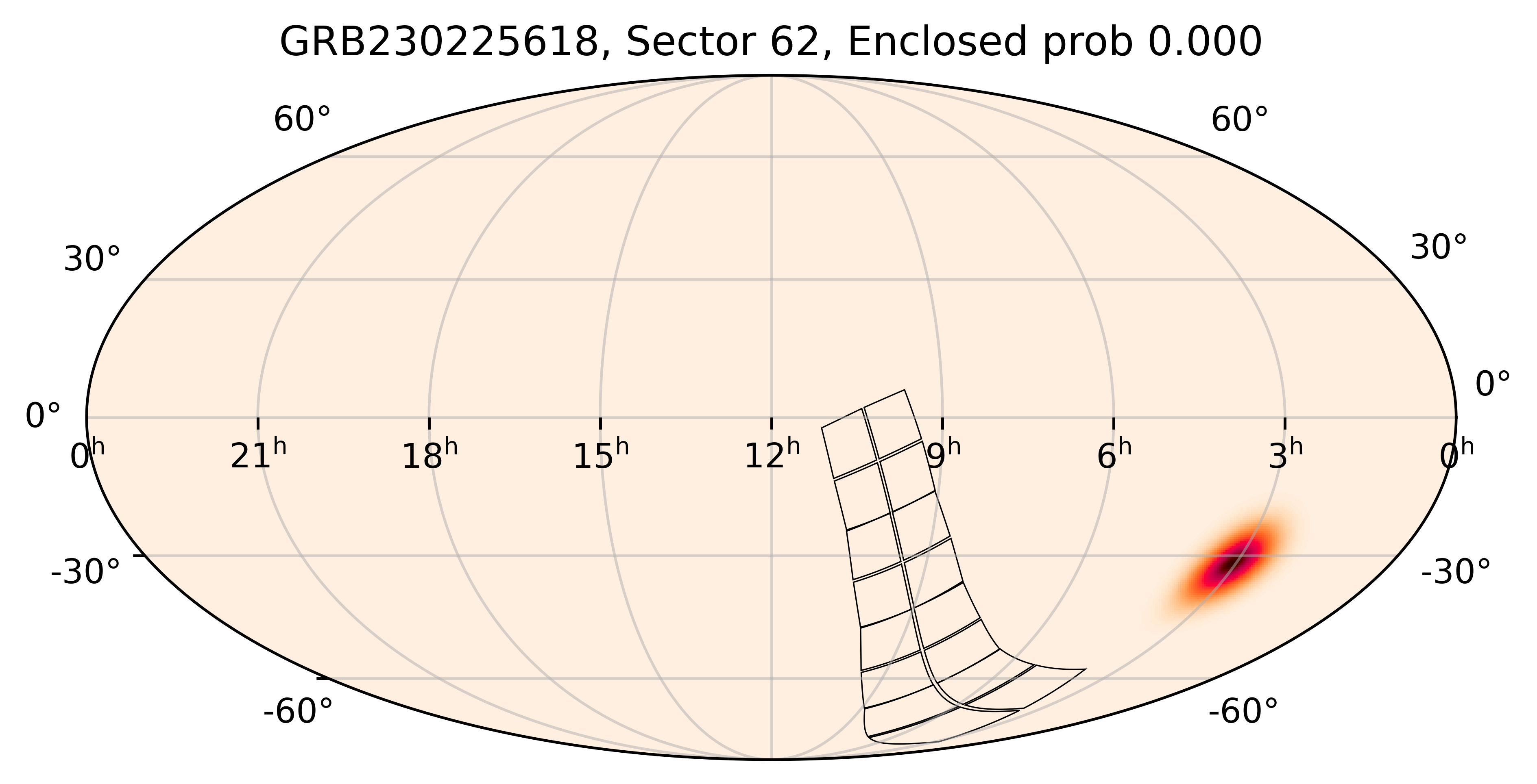 TESS Overlap Sky Map for GRB230225618 in TESS Sector62