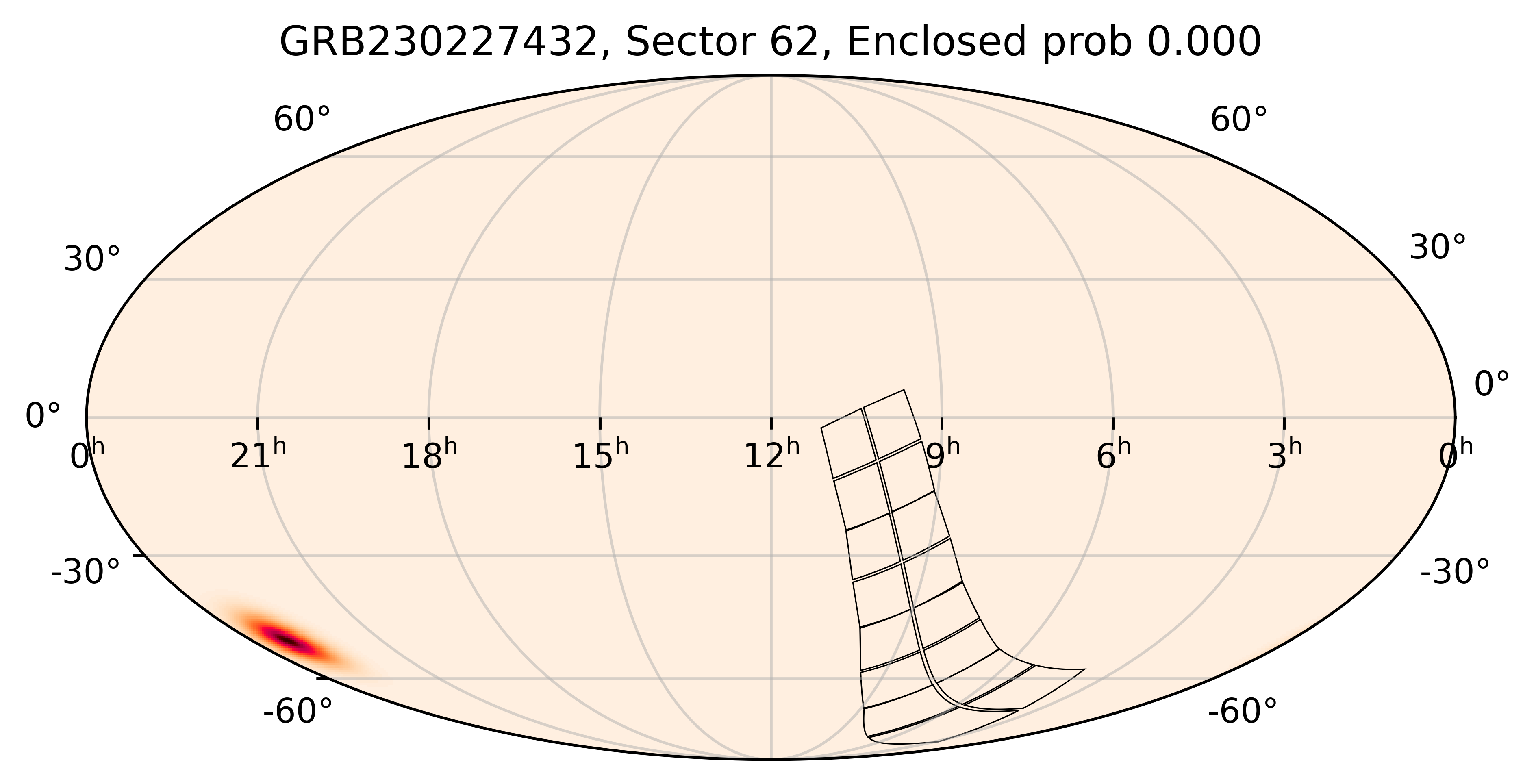 TESS Overlap Sky Map for GRB230227432 in TESS Sector62