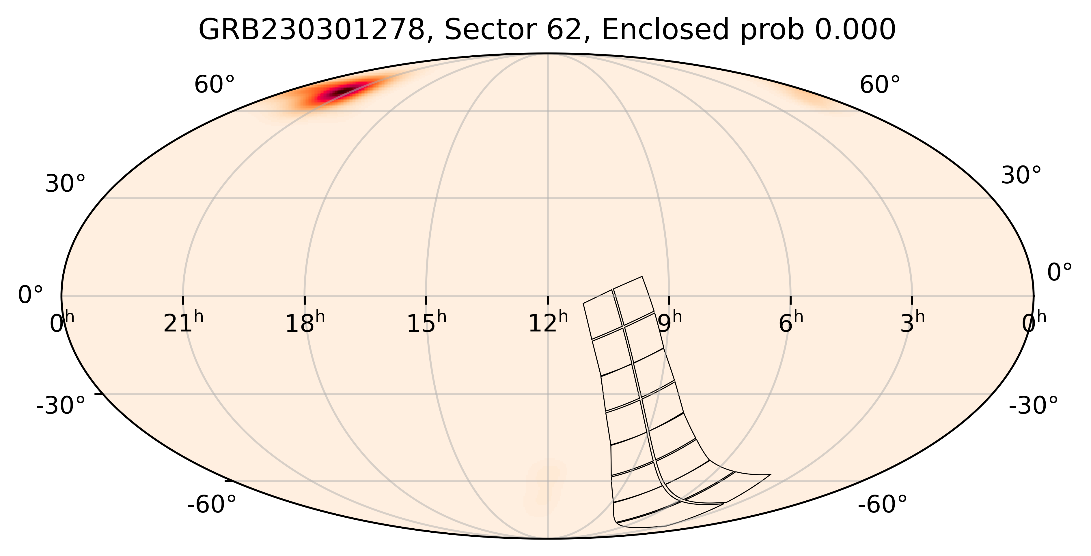 TESS Overlap Sky Map for GRB230301278 in TESS Sector62