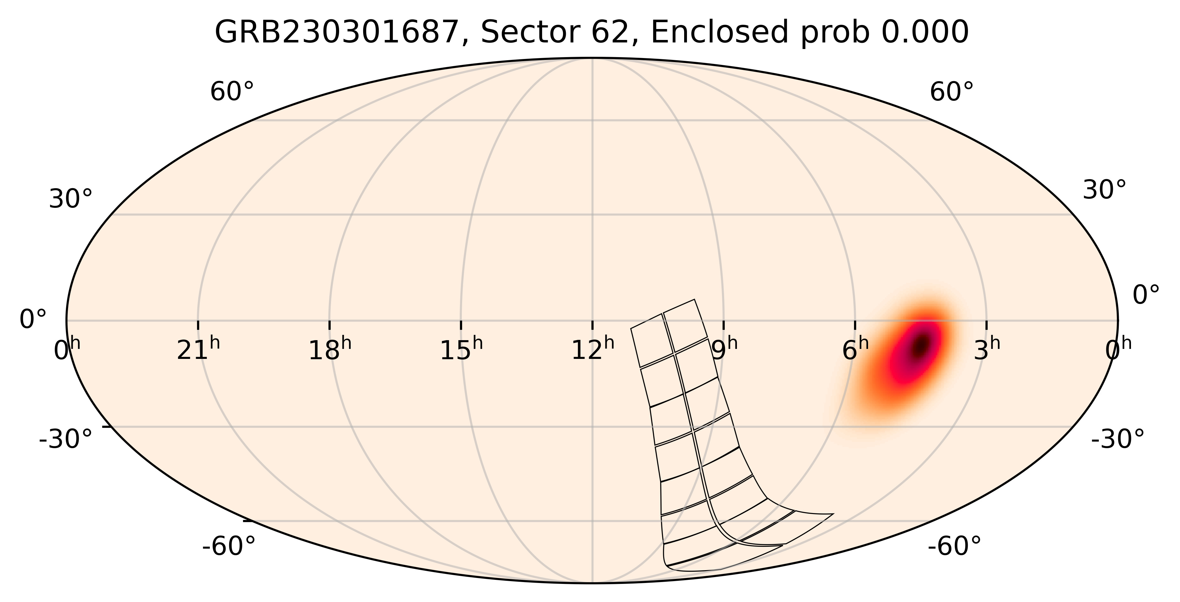 TESS Overlap Sky Map for GRB230301687 in TESS Sector62