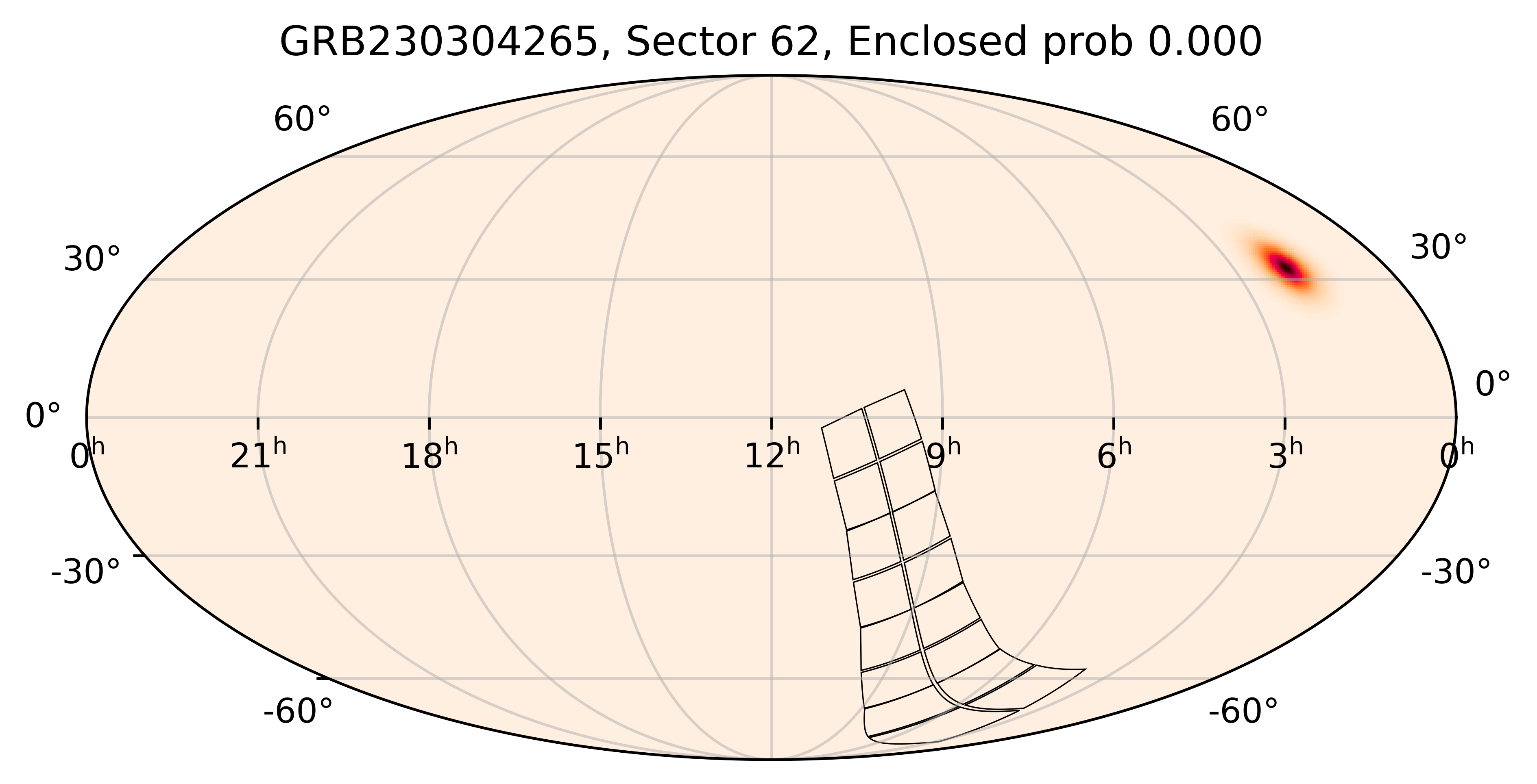 TESS Overlap Sky Map for GRB230304265 in TESS Sector62