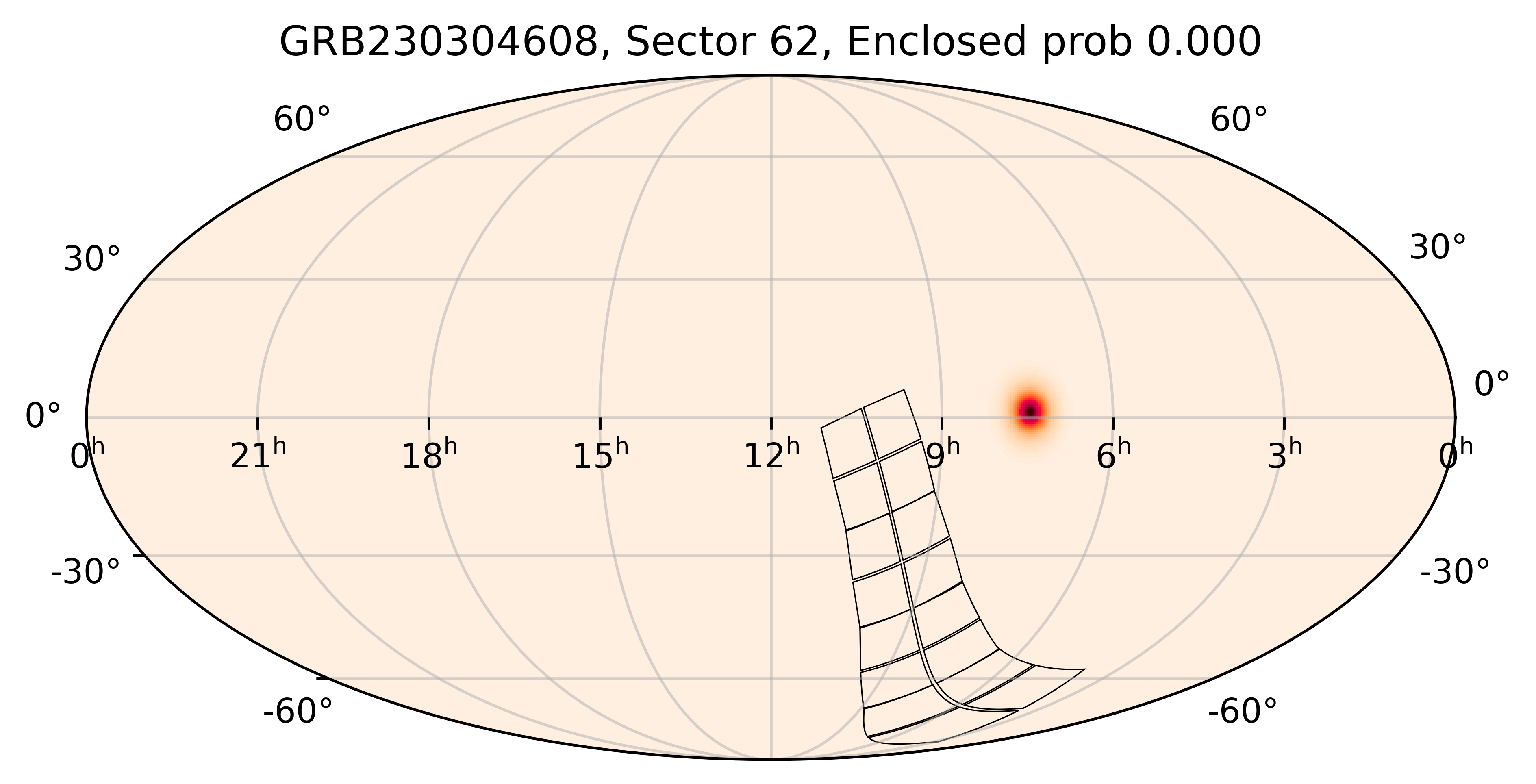 TESS Overlap Sky Map for GRB230304608 in TESS Sector62