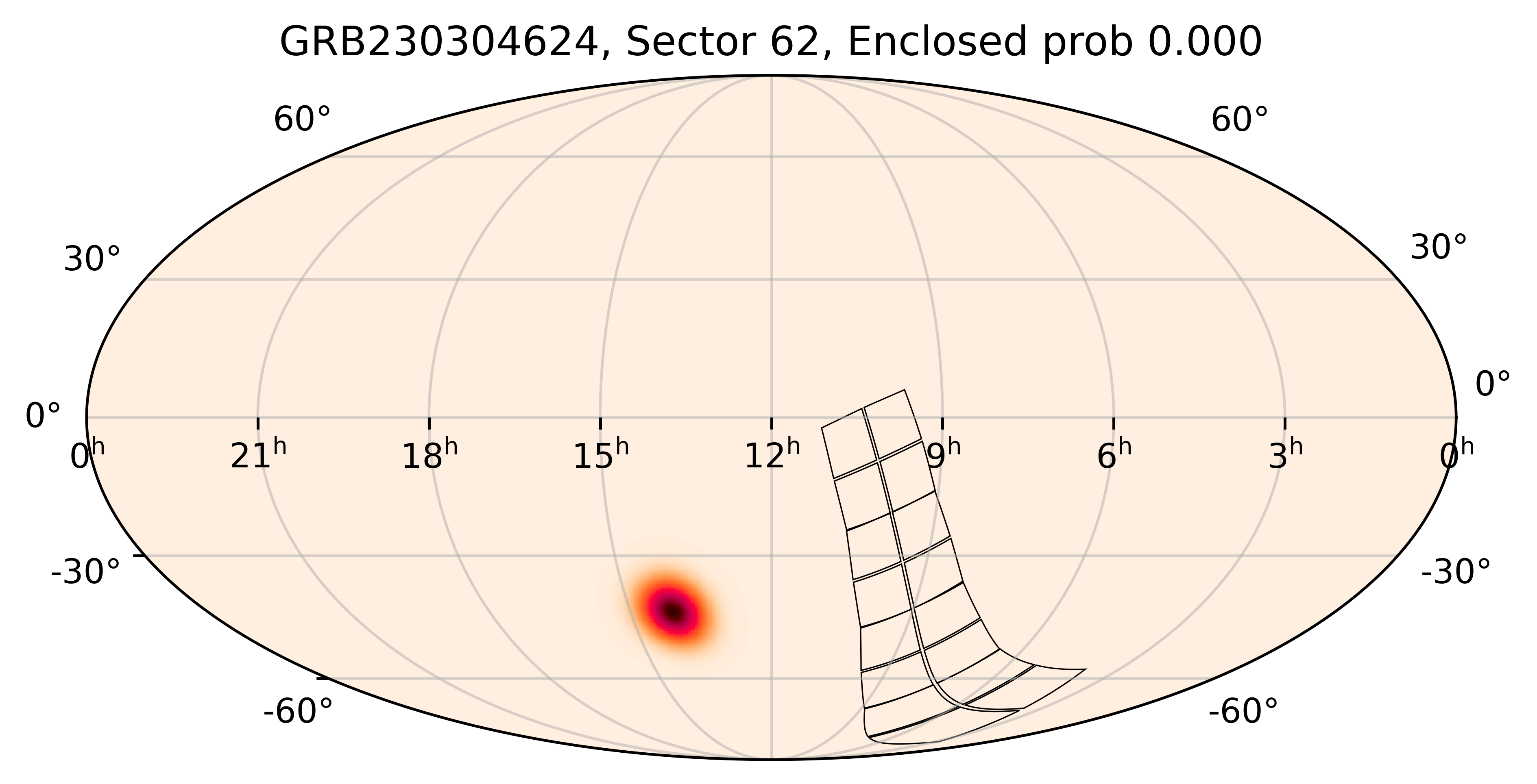 TESS Overlap Sky Map for GRB230304624 in TESS Sector62