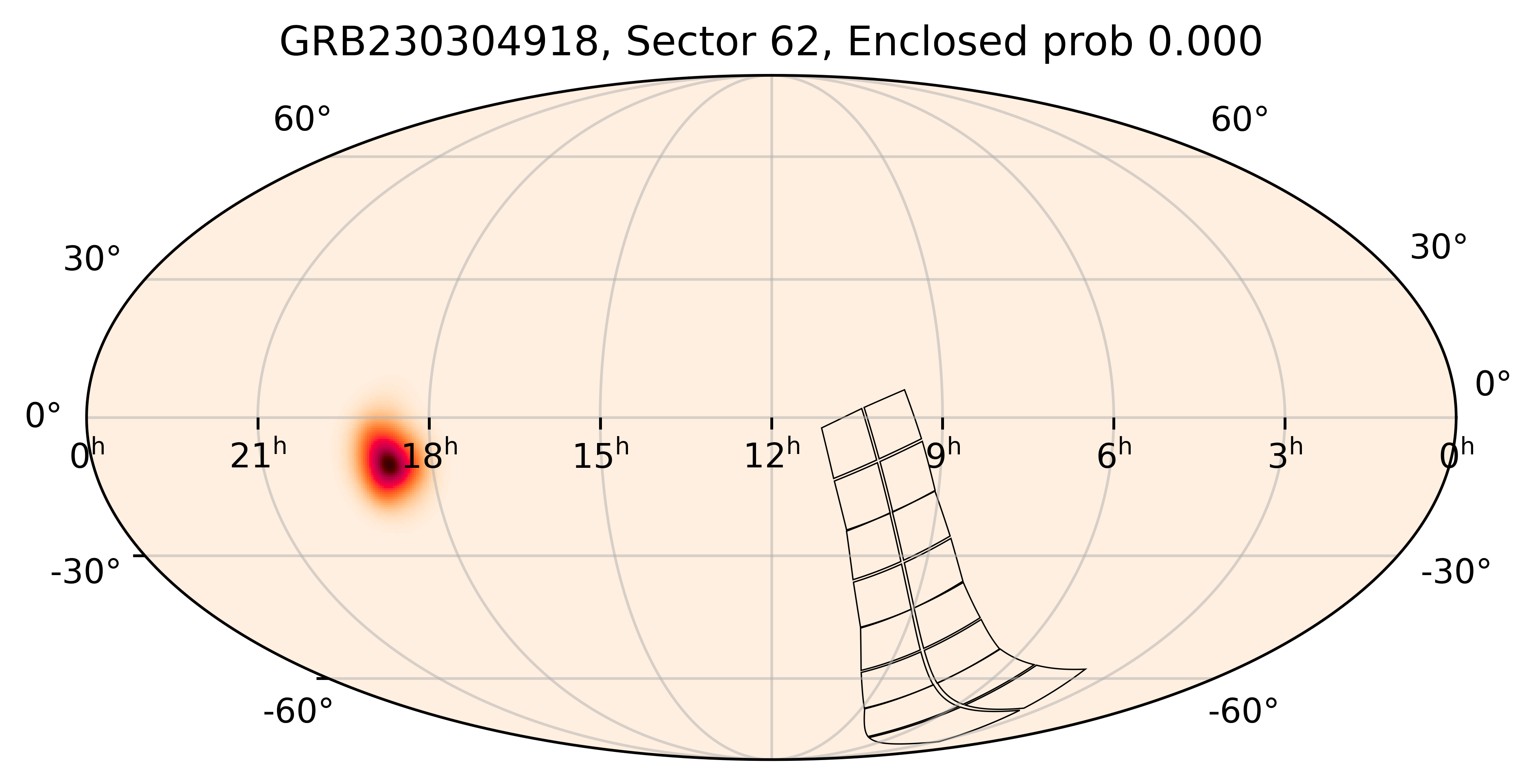 TESS Overlap Sky Map for GRB230304918 in TESS Sector62