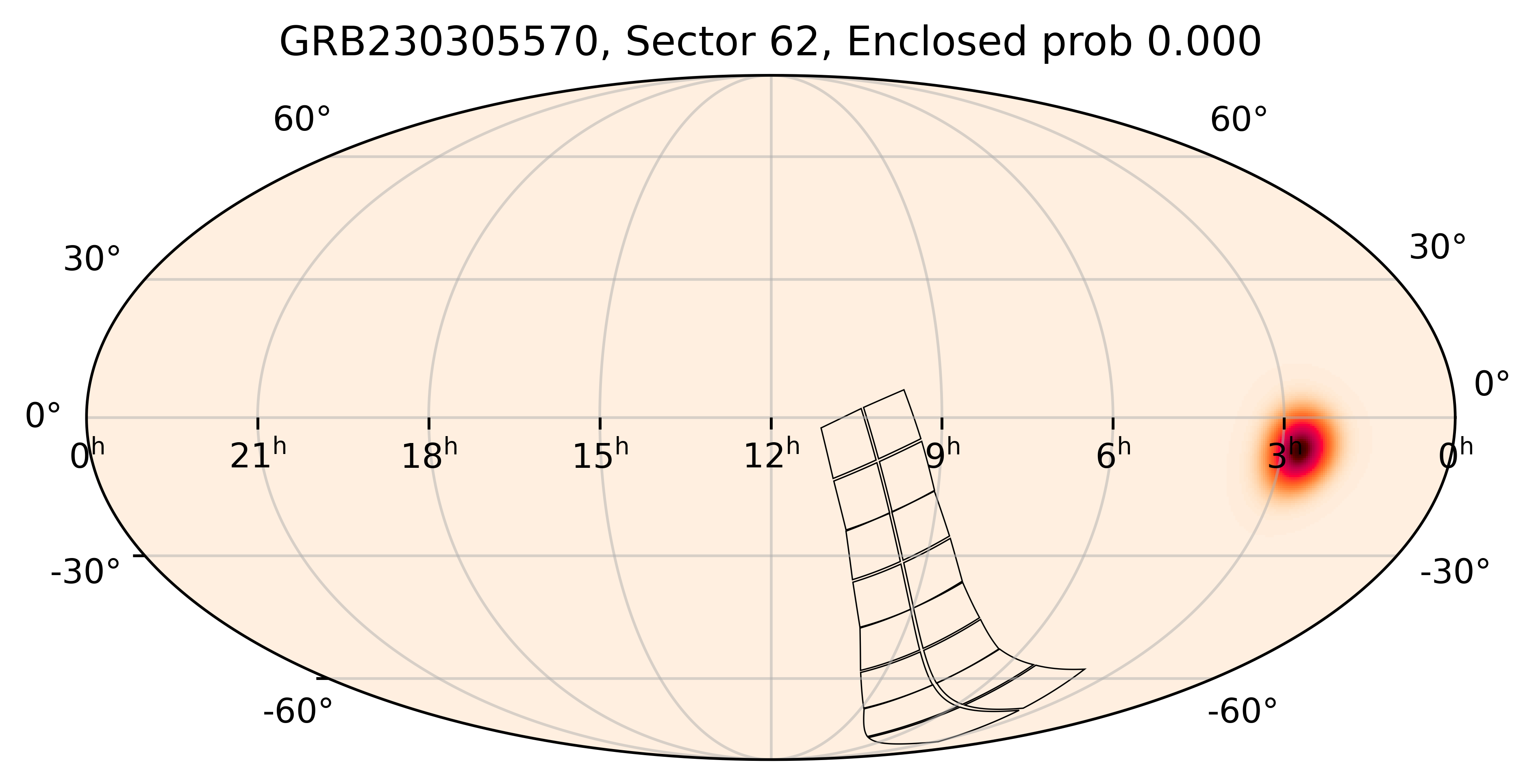 TESS Overlap Sky Map for GRB230305570 in TESS Sector62