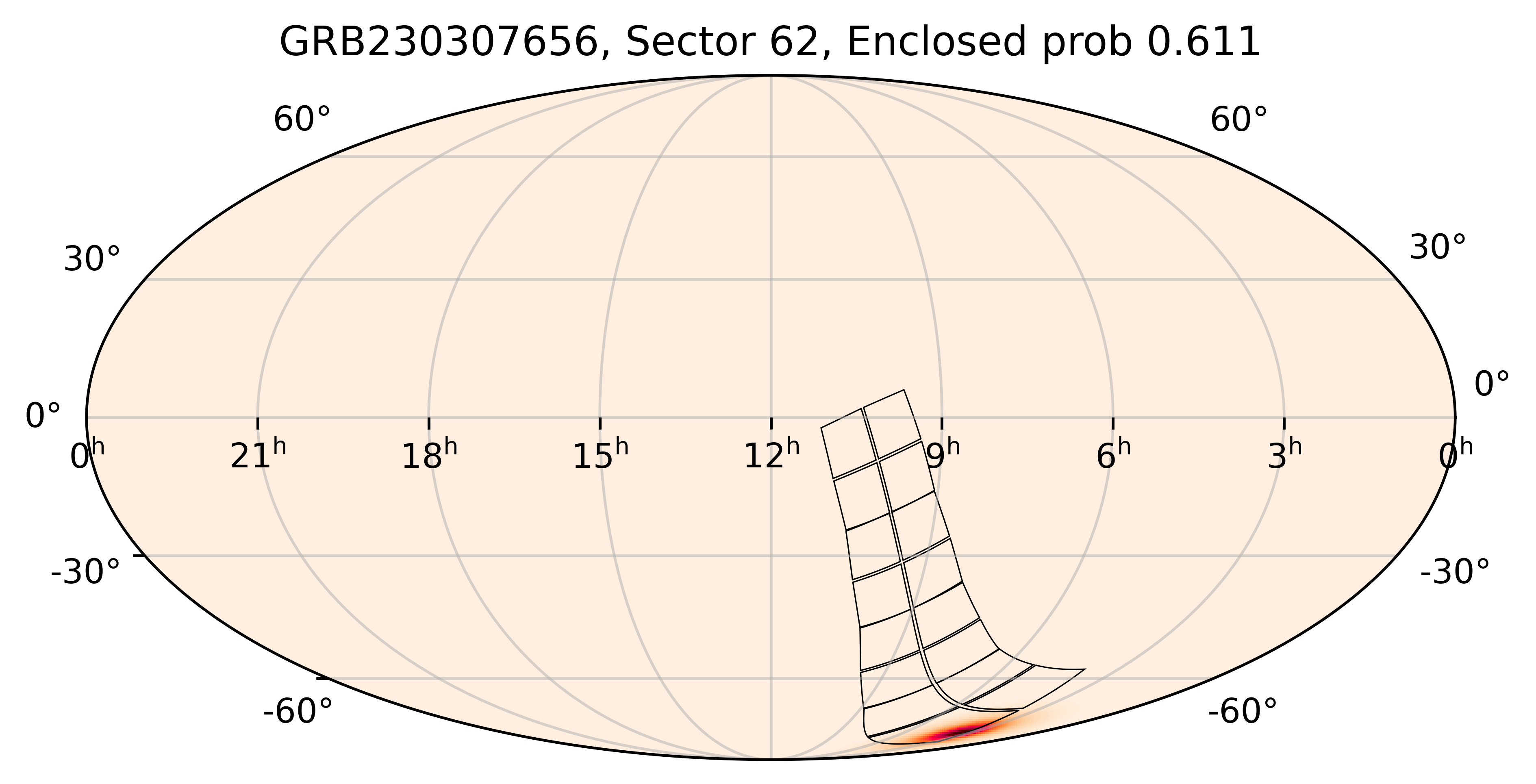 TESS Overlap Sky Map for GRB230307656 in TESS Sector62