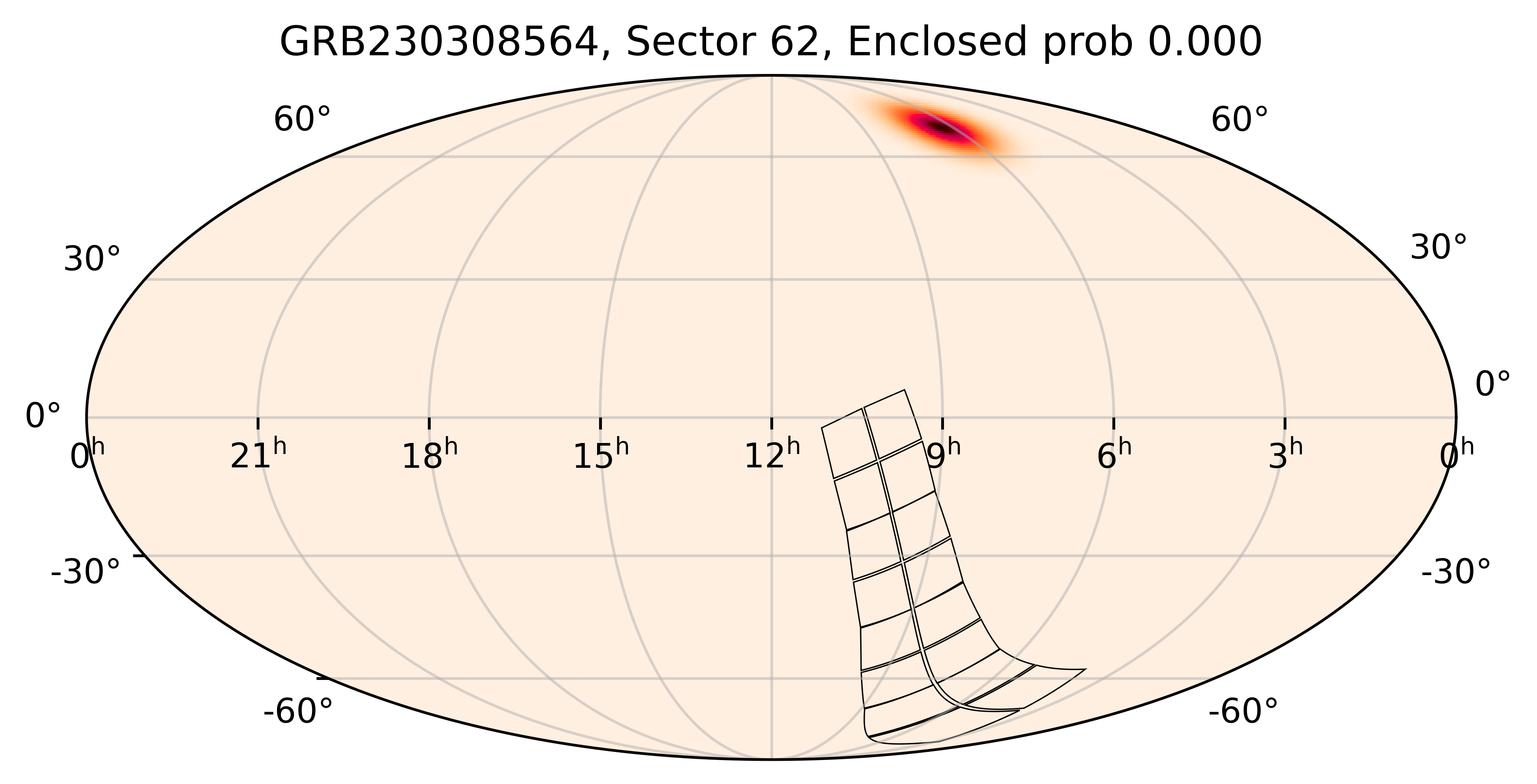 TESS Overlap Sky Map for GRB230308564 in TESS Sector62