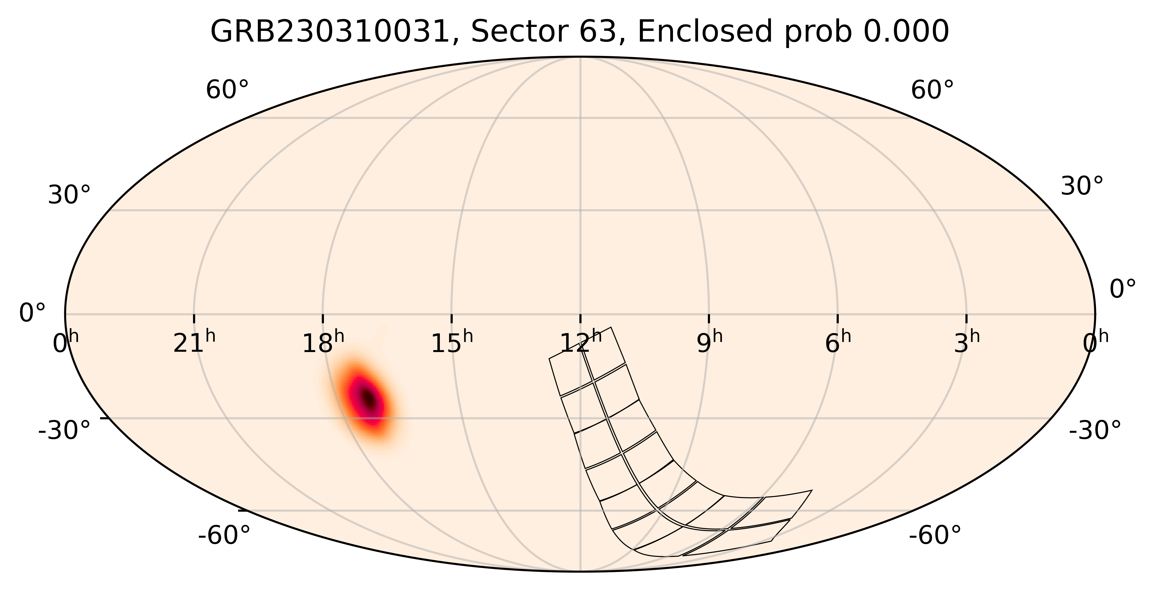 TESS Overlap Sky Map for GRB230310031 in TESS Sector63