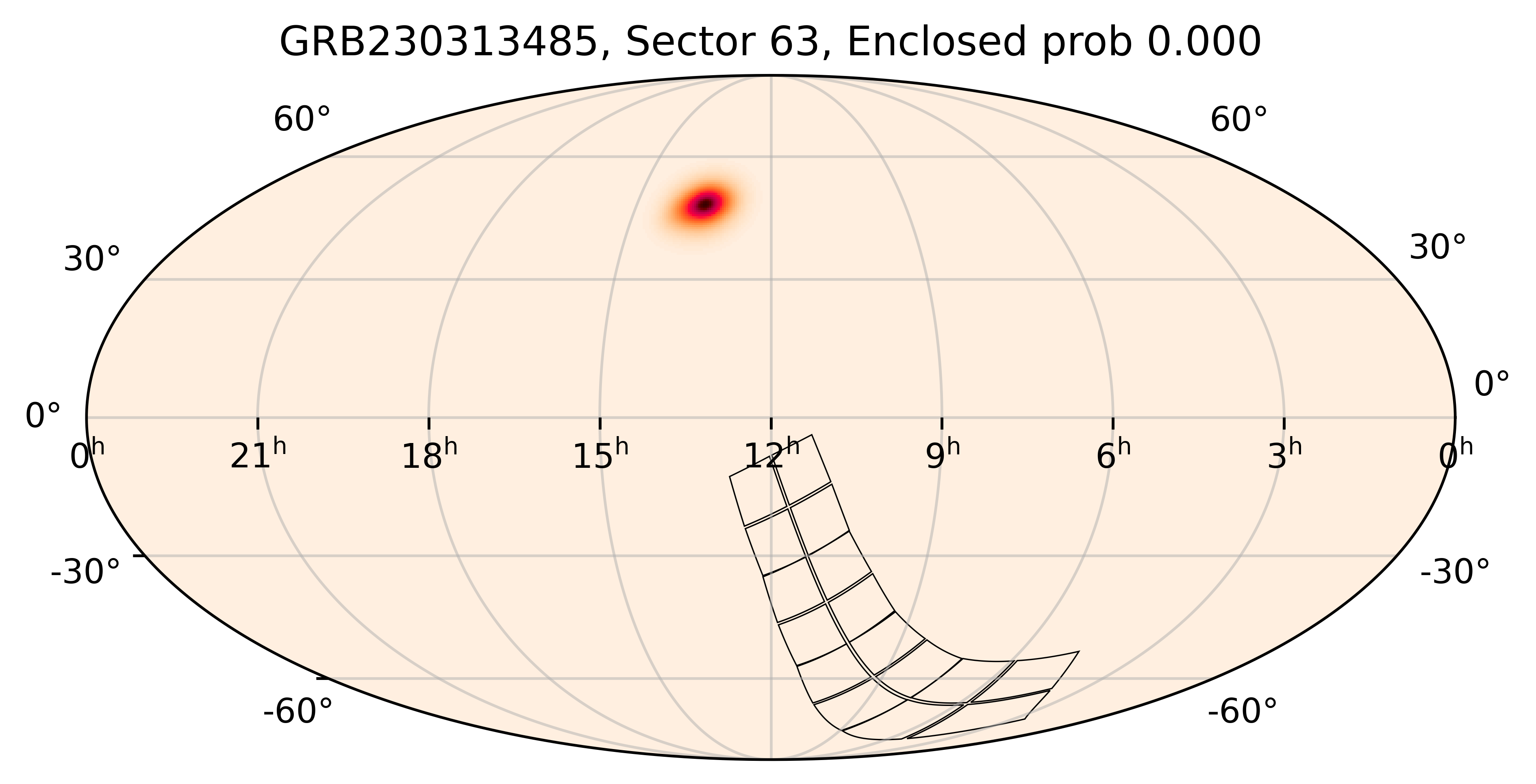 TESS Overlap Sky Map for GRB230313485 in TESS Sector63