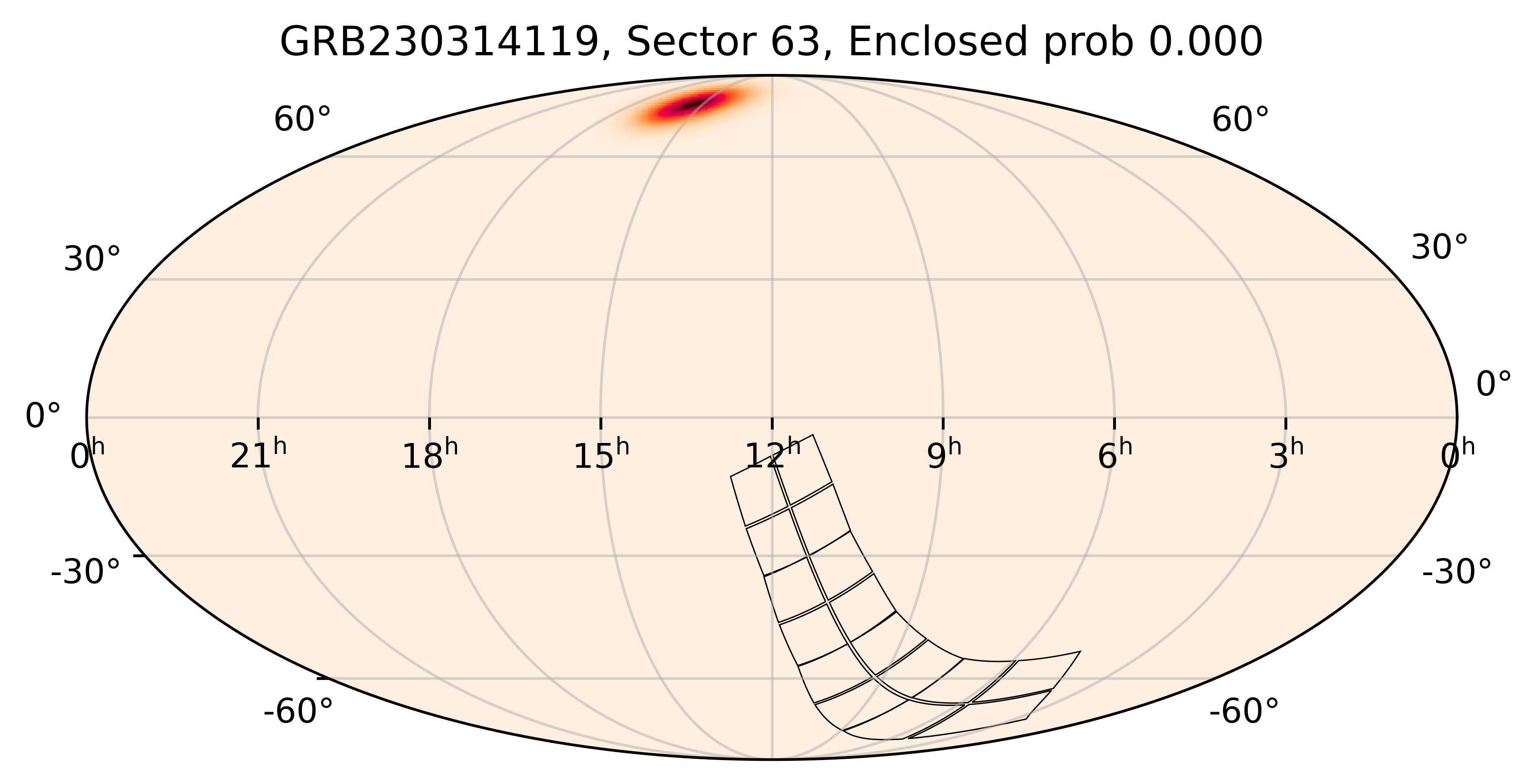 TESS Overlap Sky Map for GRB230314119 in TESS Sector63
