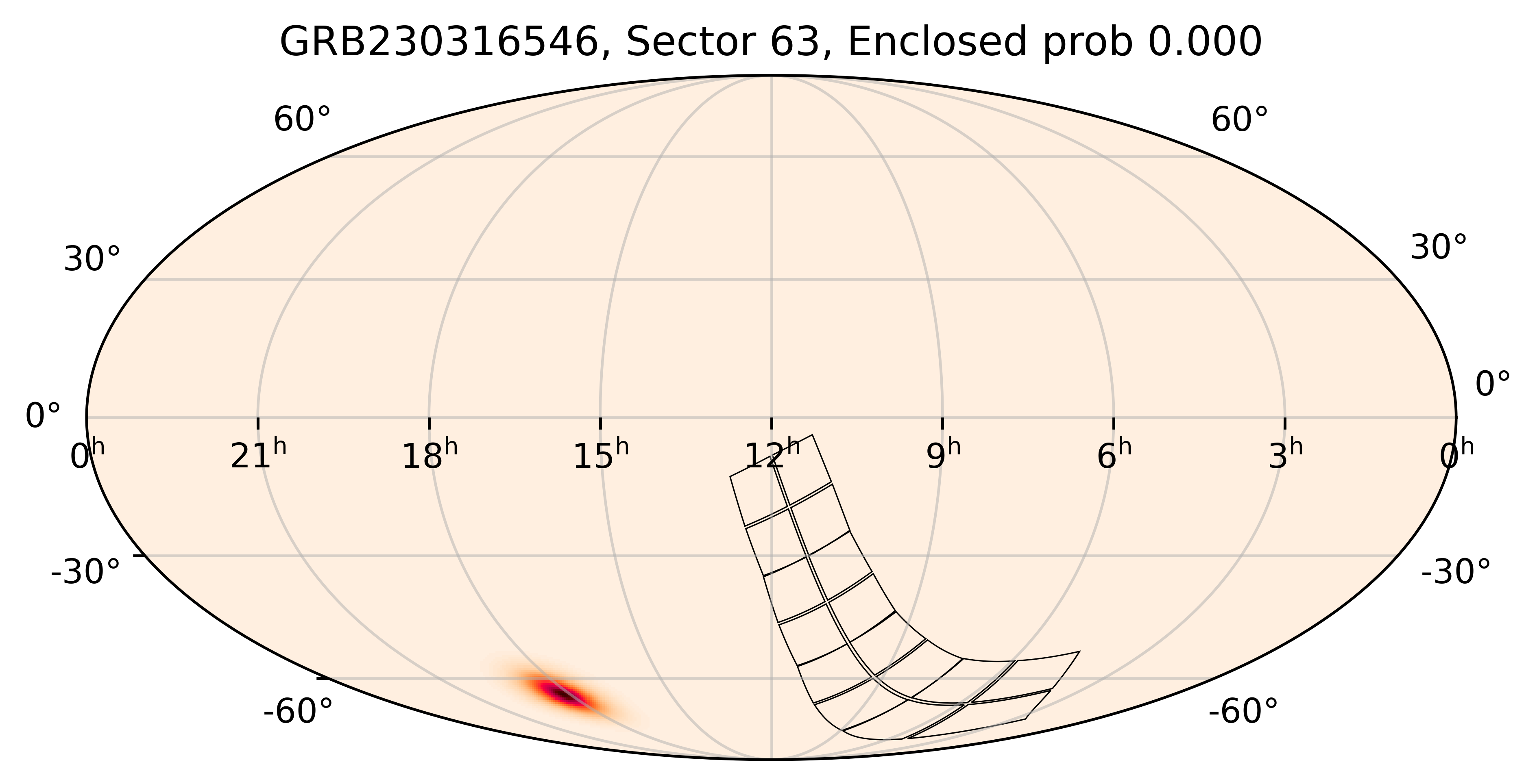 TESS Overlap Sky Map for GRB230316546 in TESS Sector63