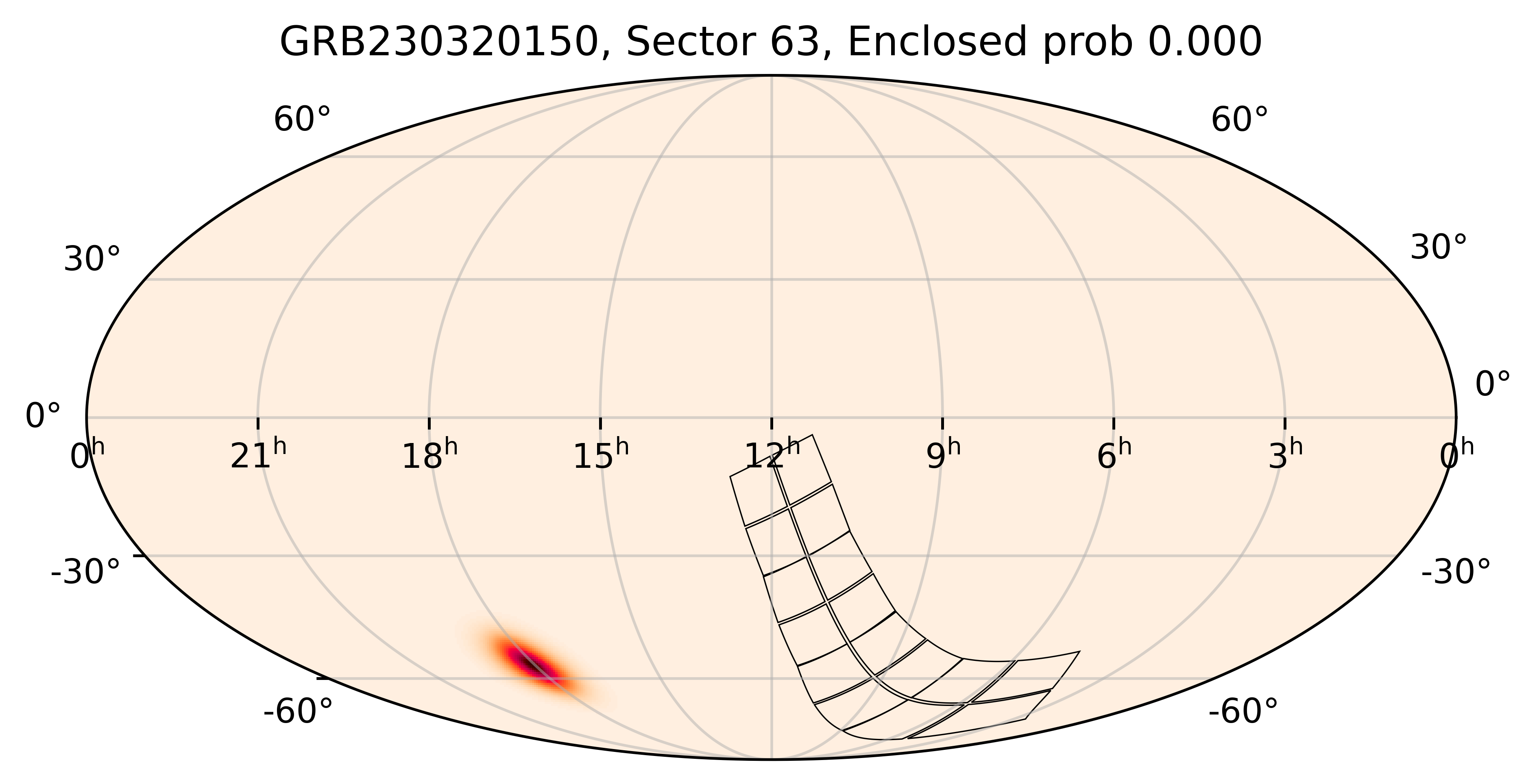 TESS Overlap Sky Map for GRB230320150 in TESS Sector63